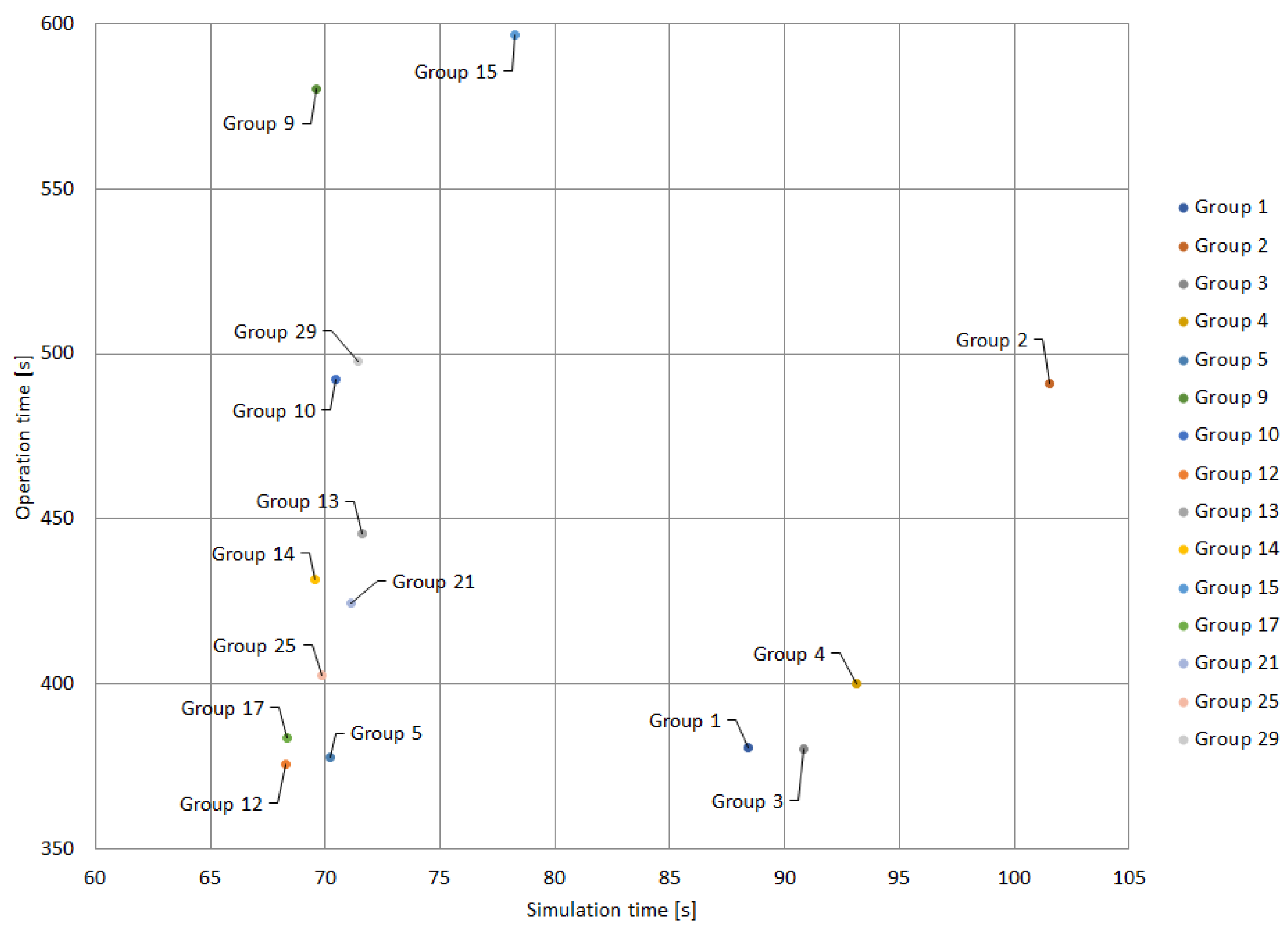 Energies 17 00210 g011 Energies 17 00210 g011