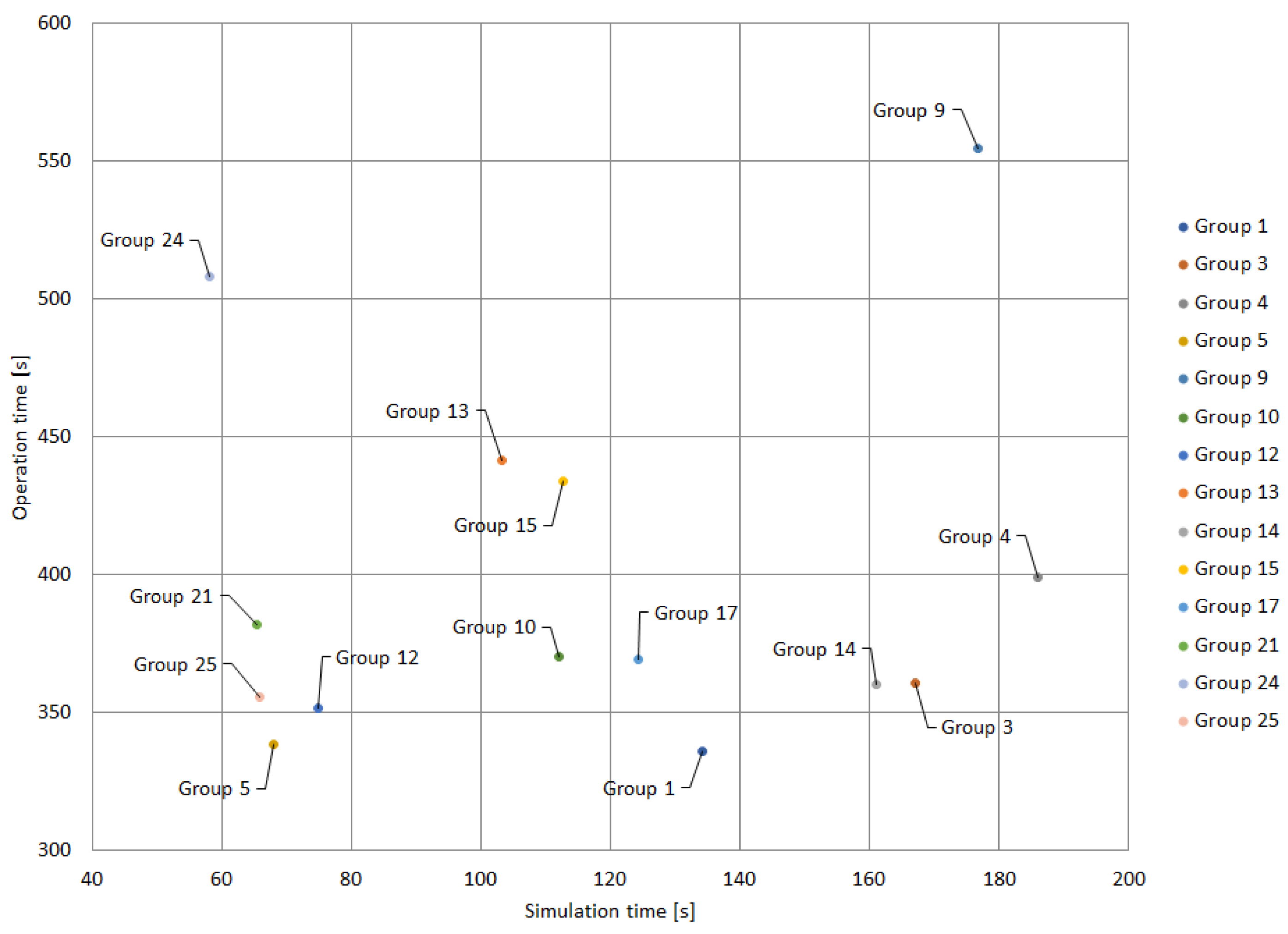 Energies 17 00210 g012 Energies 17 00210 g012