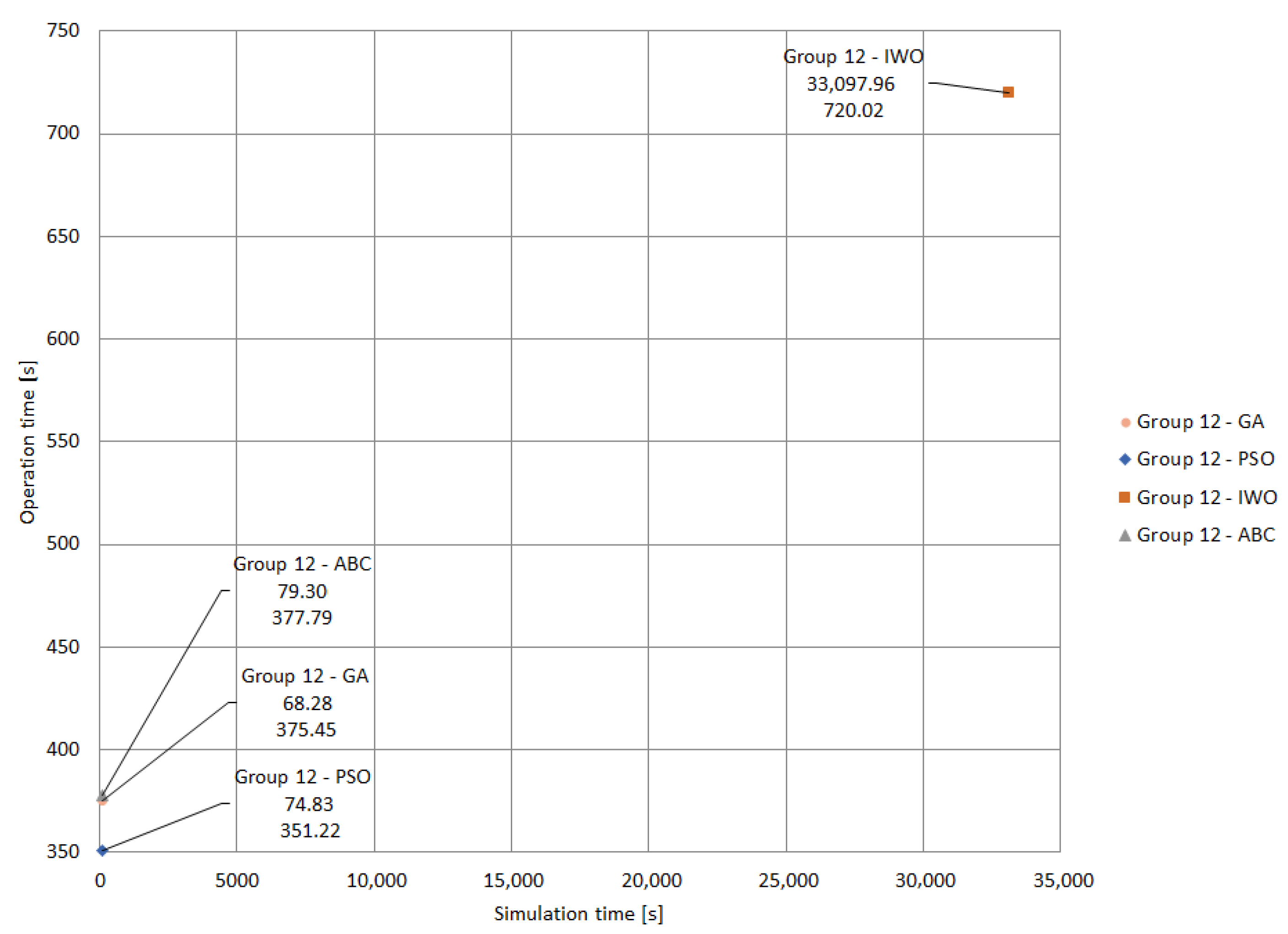 Energies 17 00210 g016 Energies 17 00210 g016