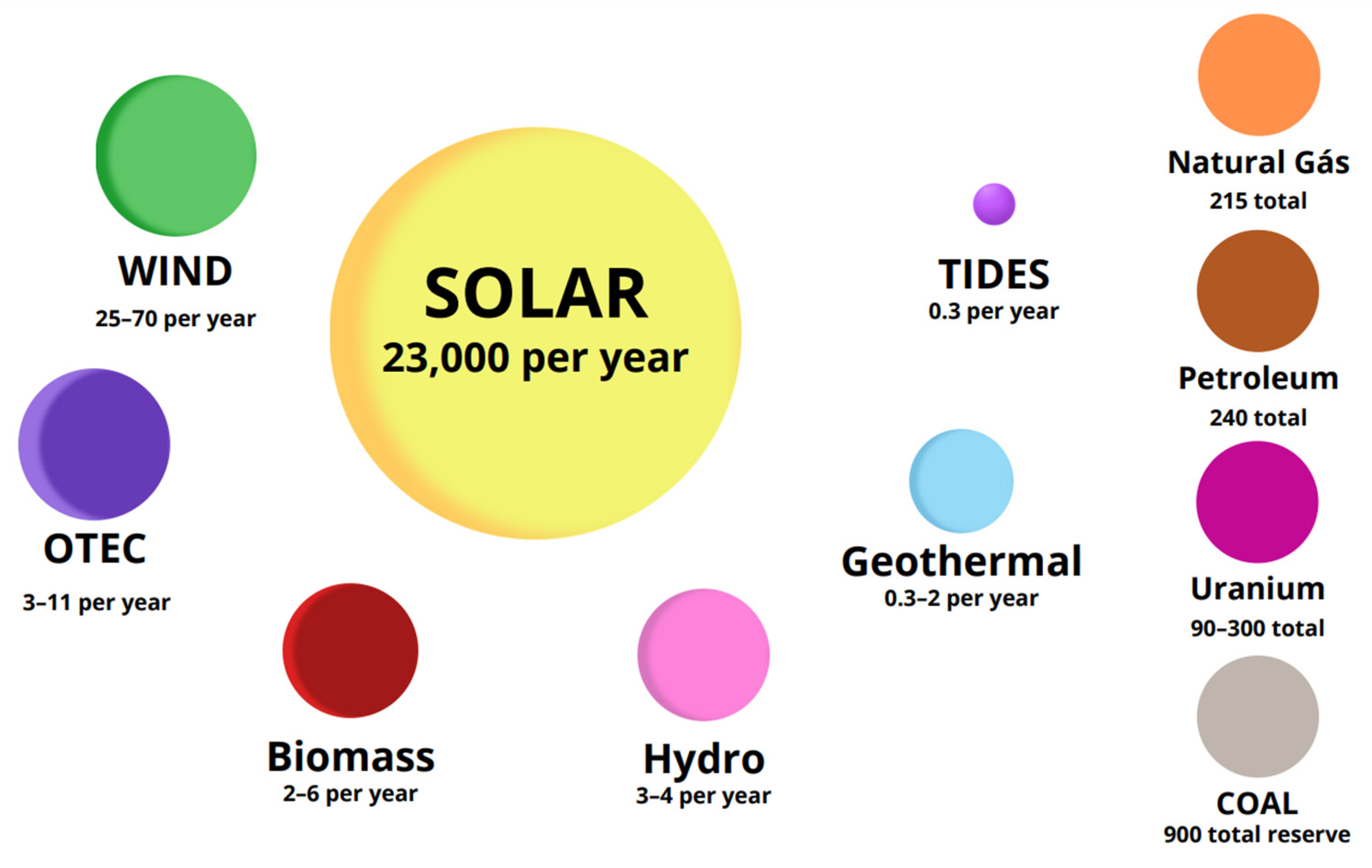 Energies 17 00215 g001