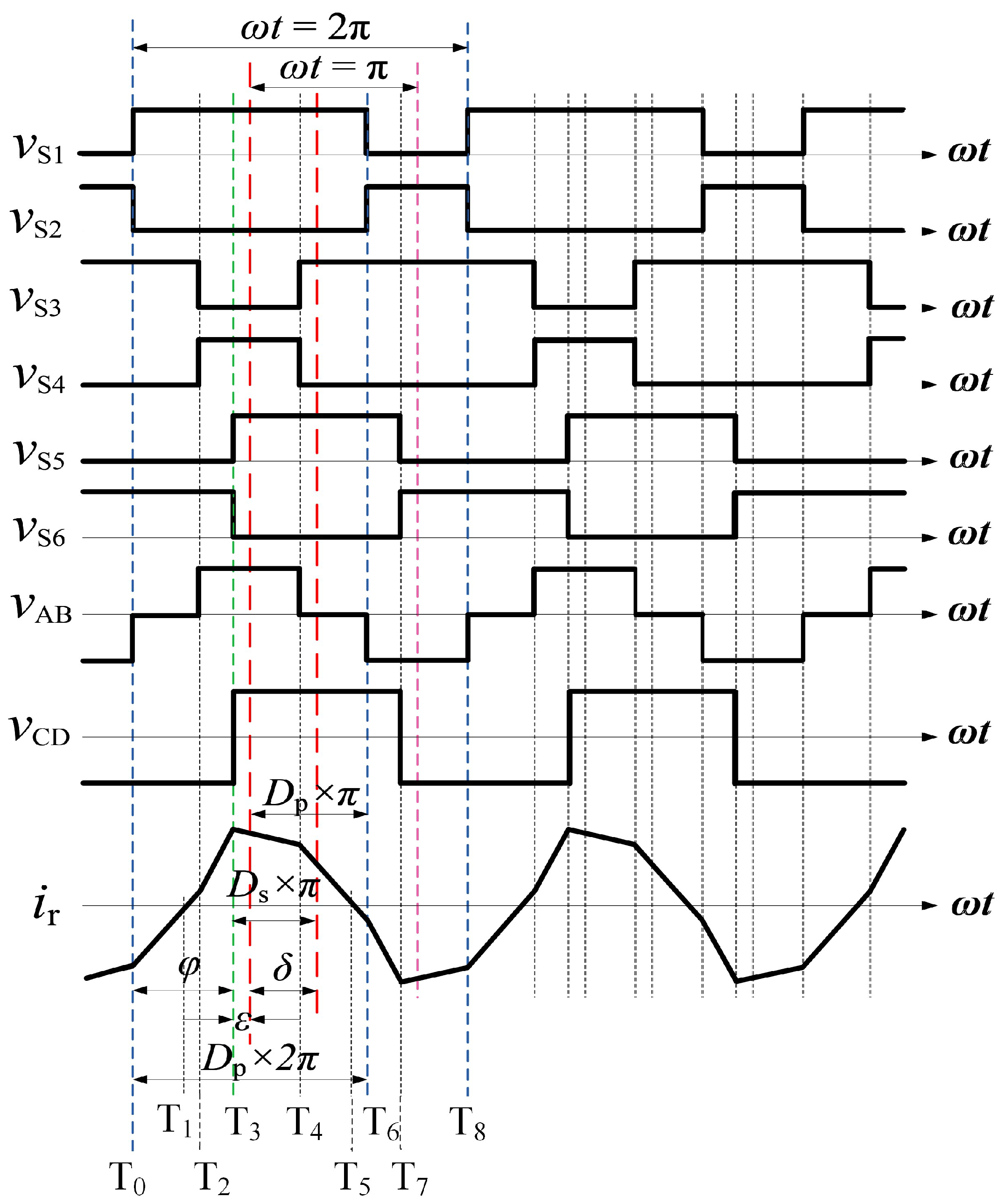 Energies 17 00223 g005