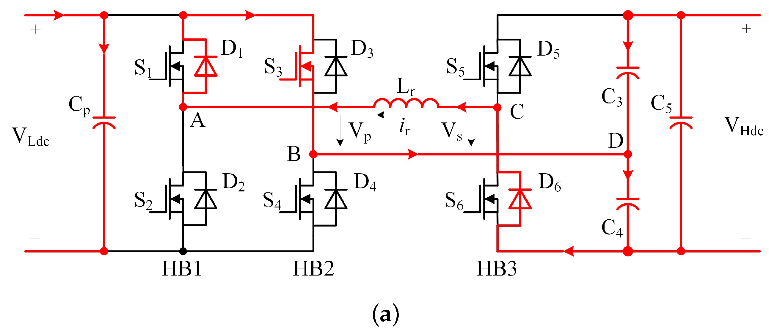 Energies 17 00223 g006a