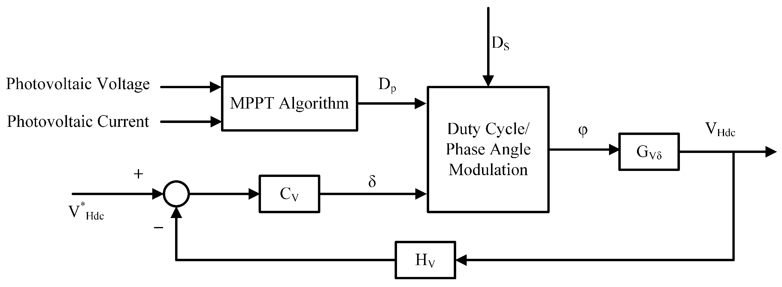 Energies 17 00223 g008