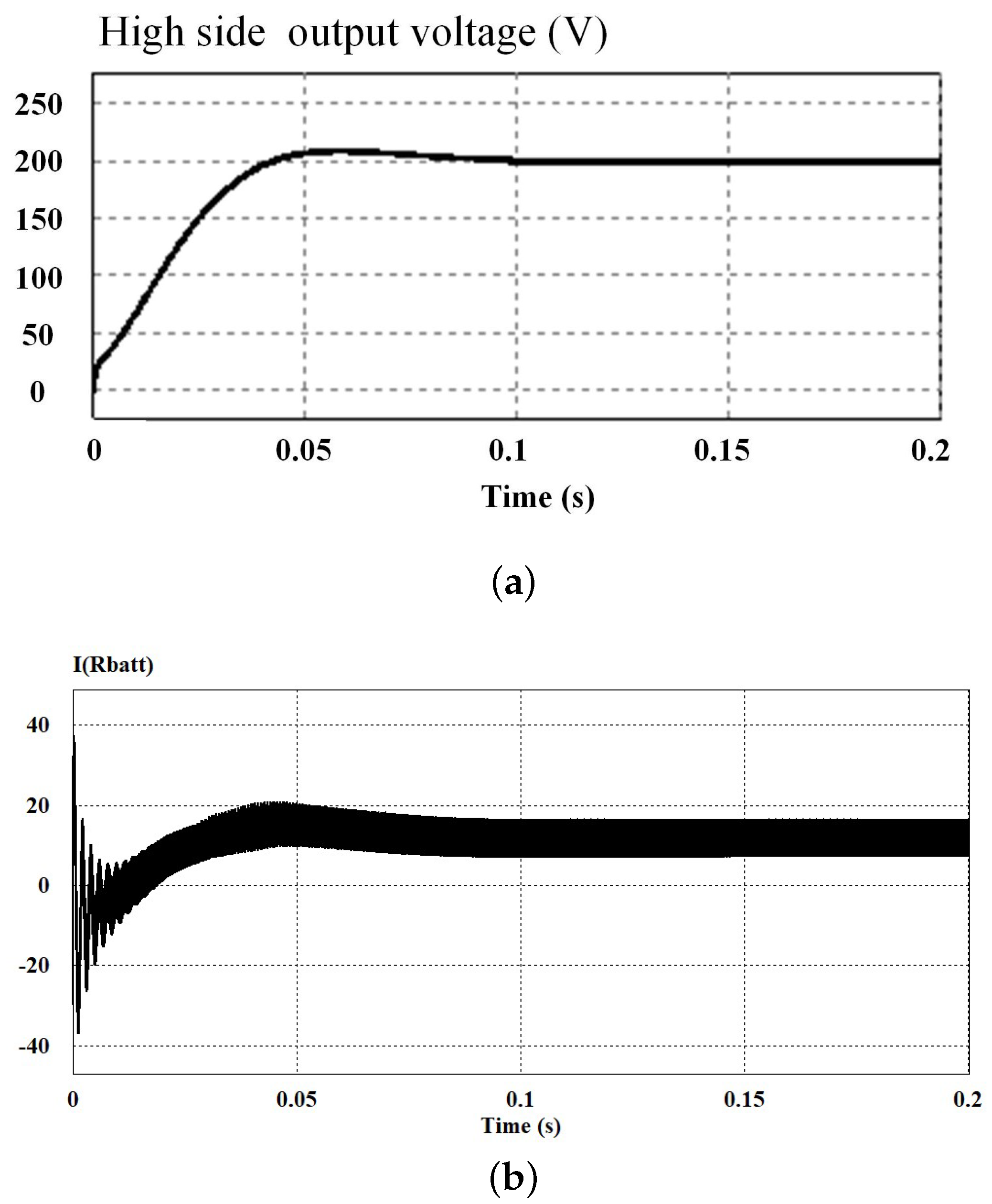 Energies 17 00223 g012