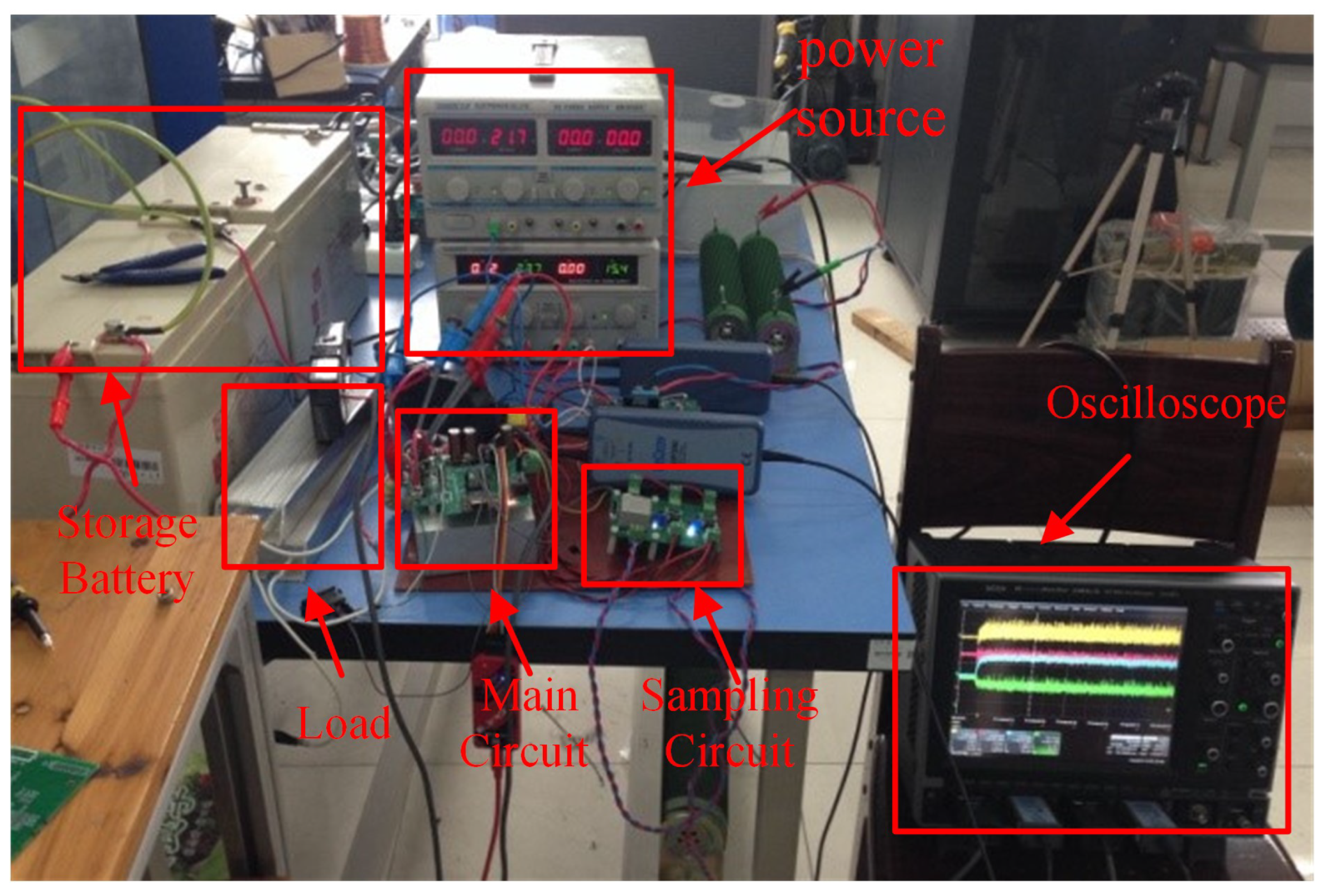 Energies 17 00223 g013
