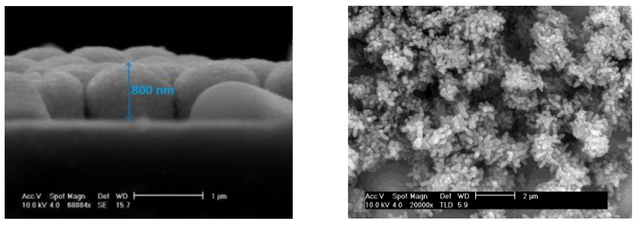 Energies 17 00232 g001