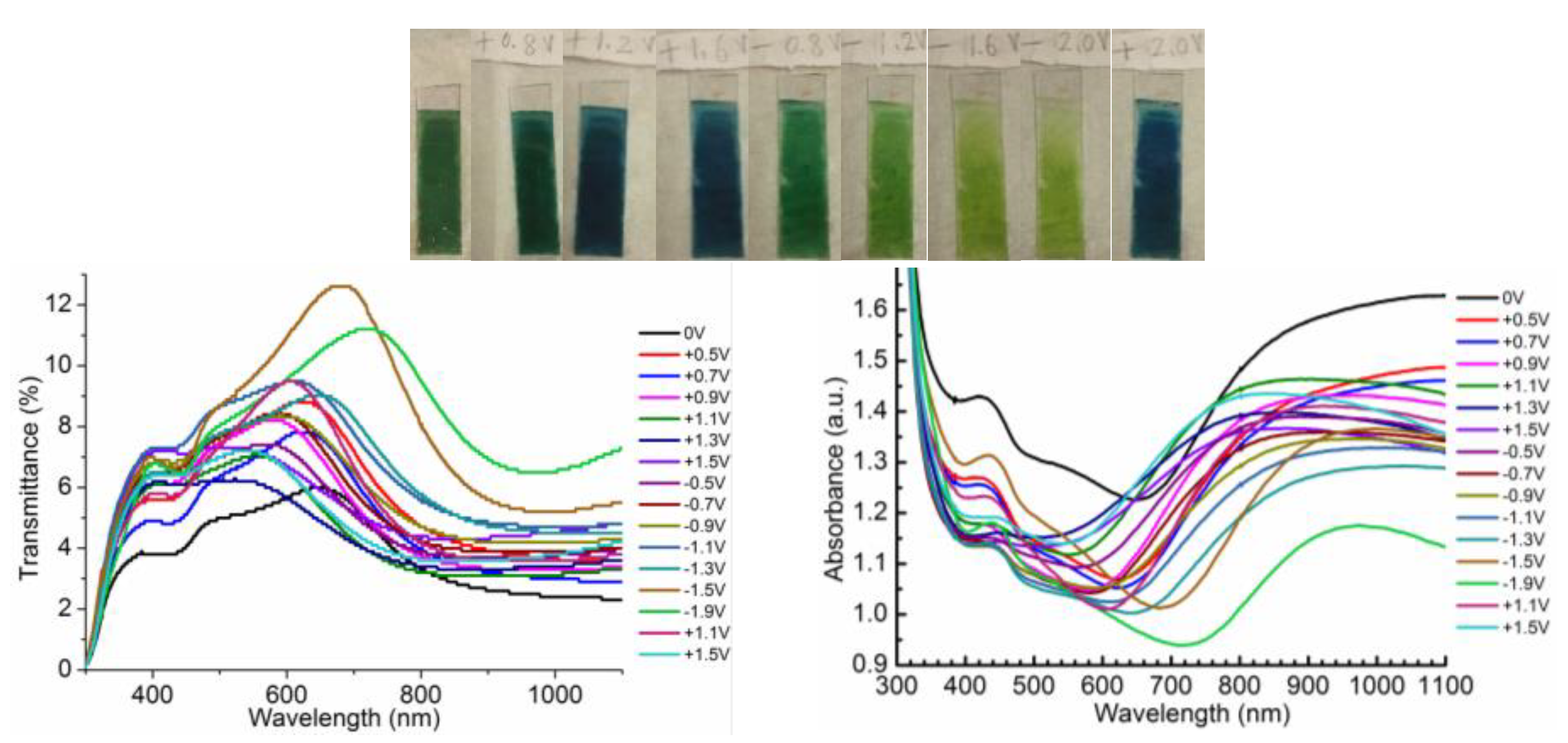 Energies 17 00232 g003