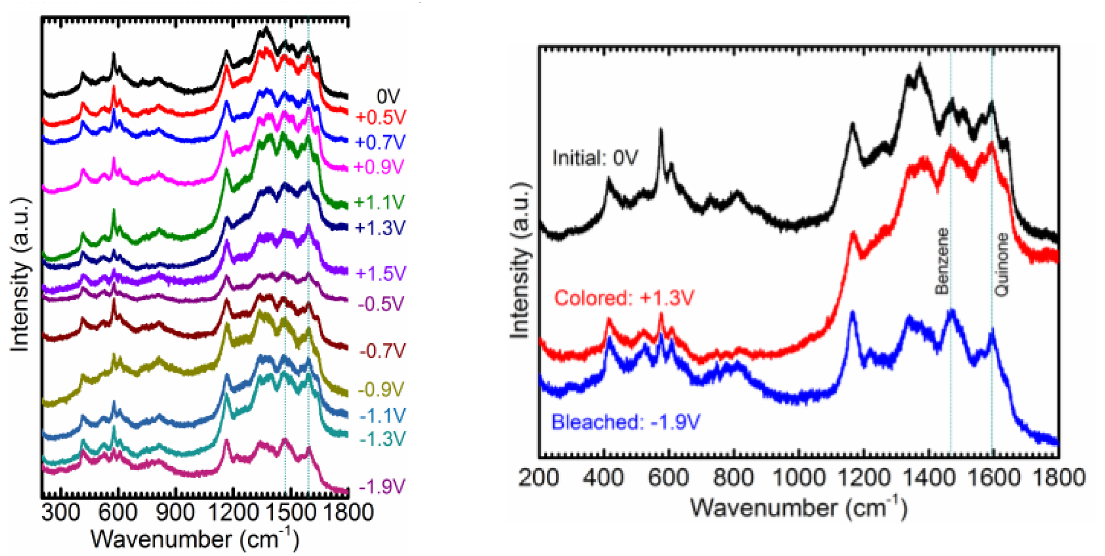 Energies 17 00232 g005