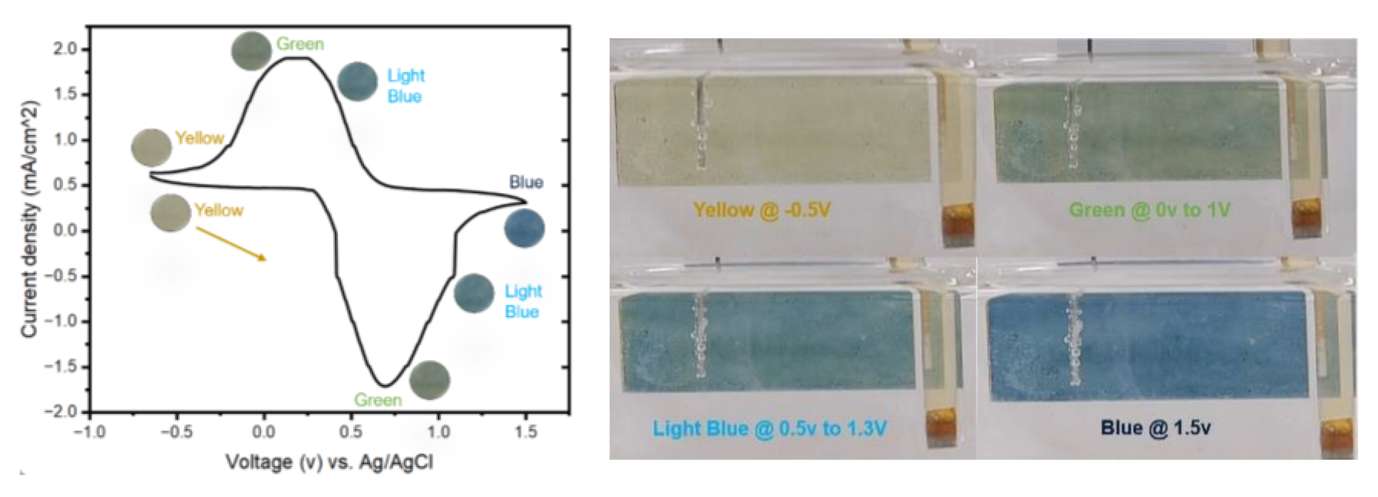 Energies 17 00232 g006