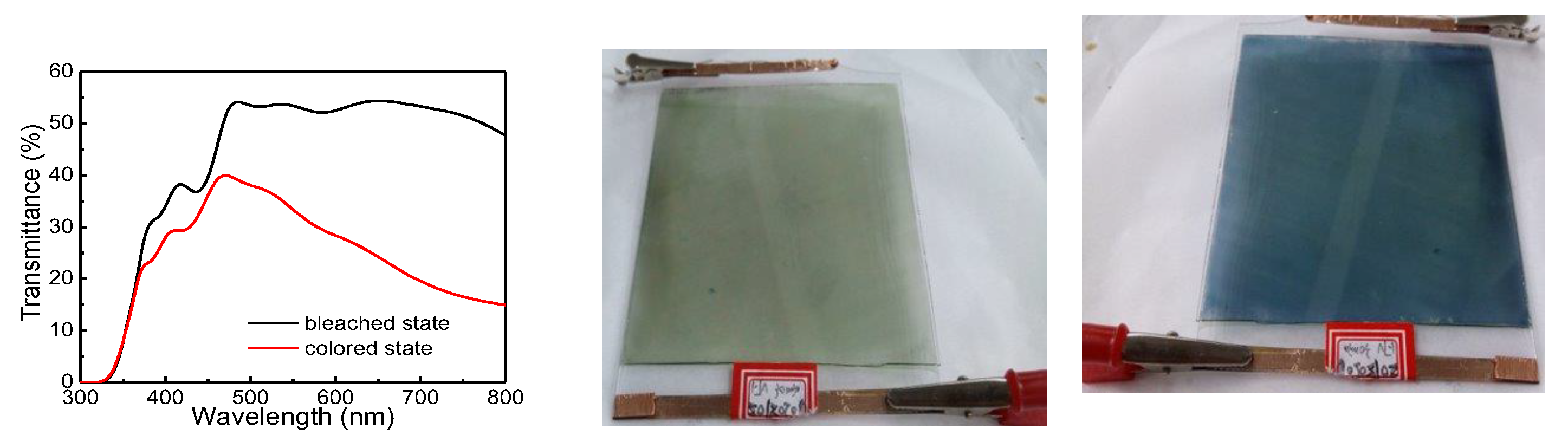 Energies 17 00232 g007