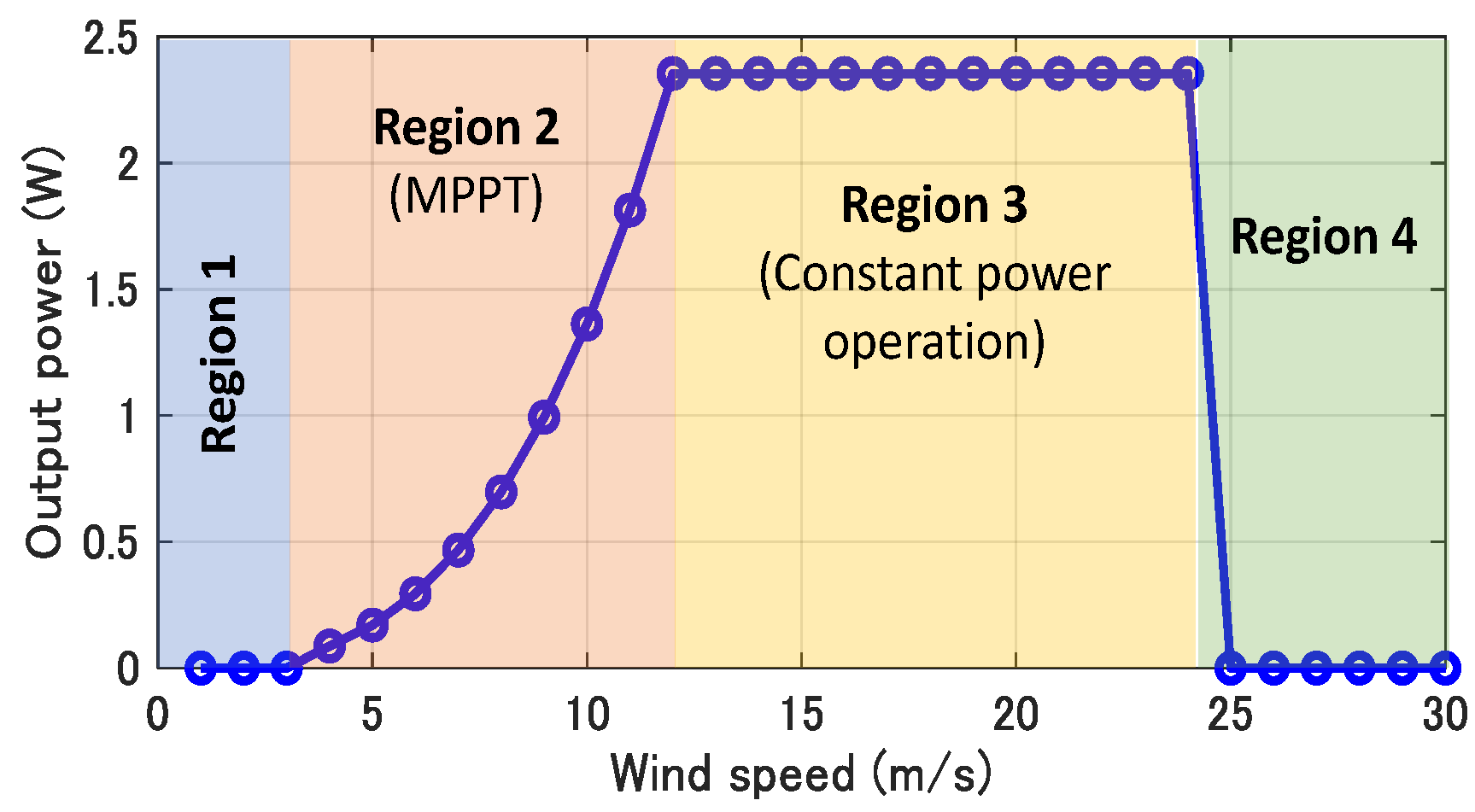 Energies 17 00234 g002