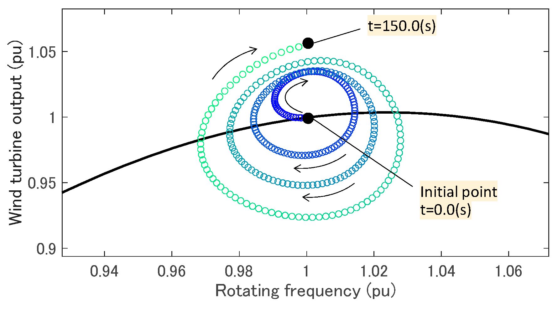 Energies 17 00234 g011