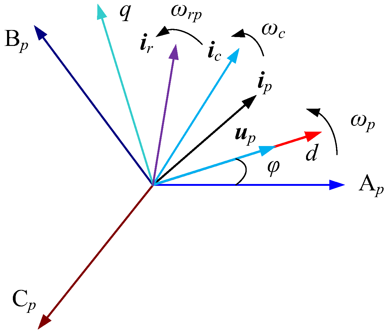 Energies 17 00235 g002