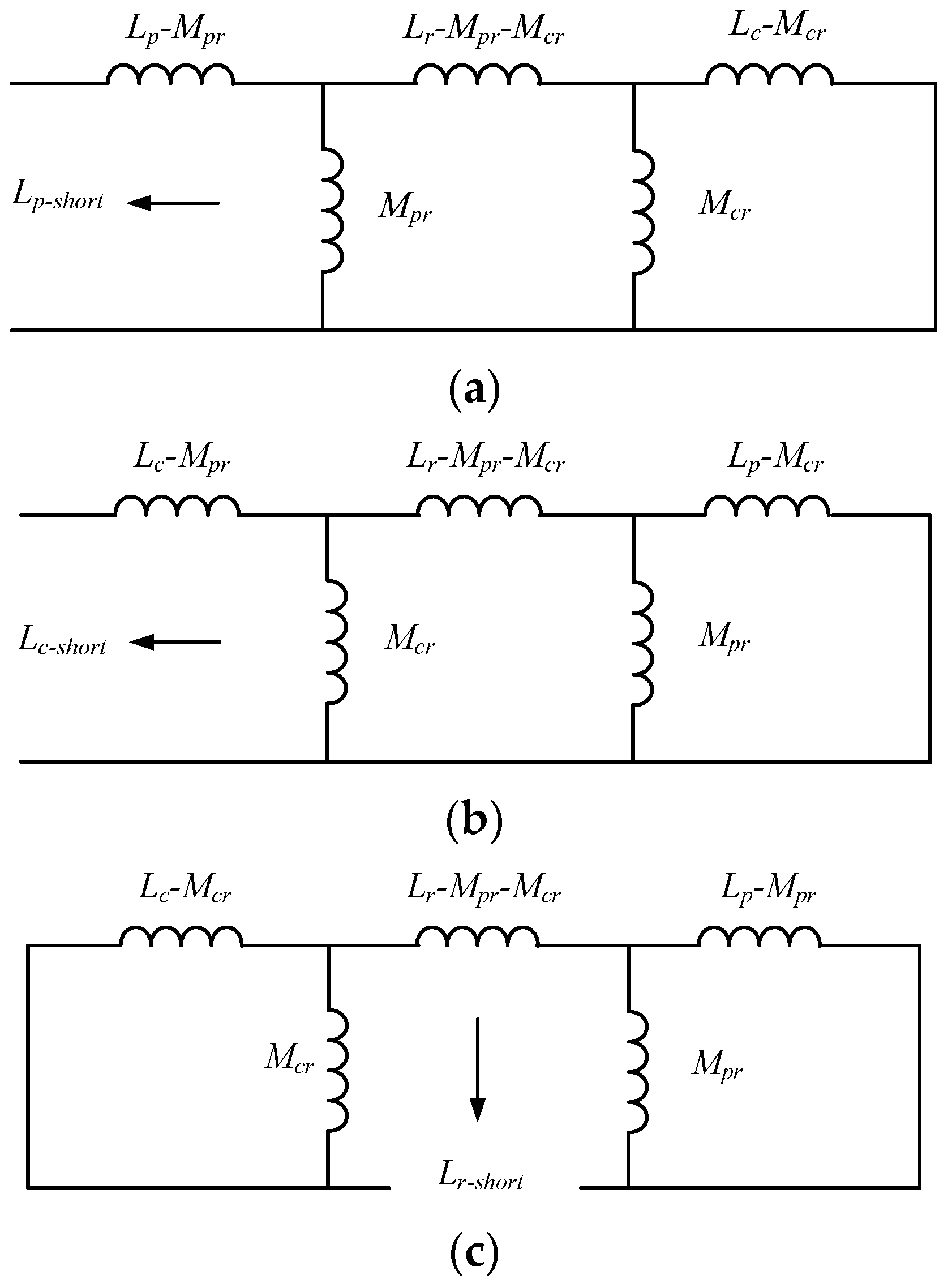 Energies 17 00235 g005