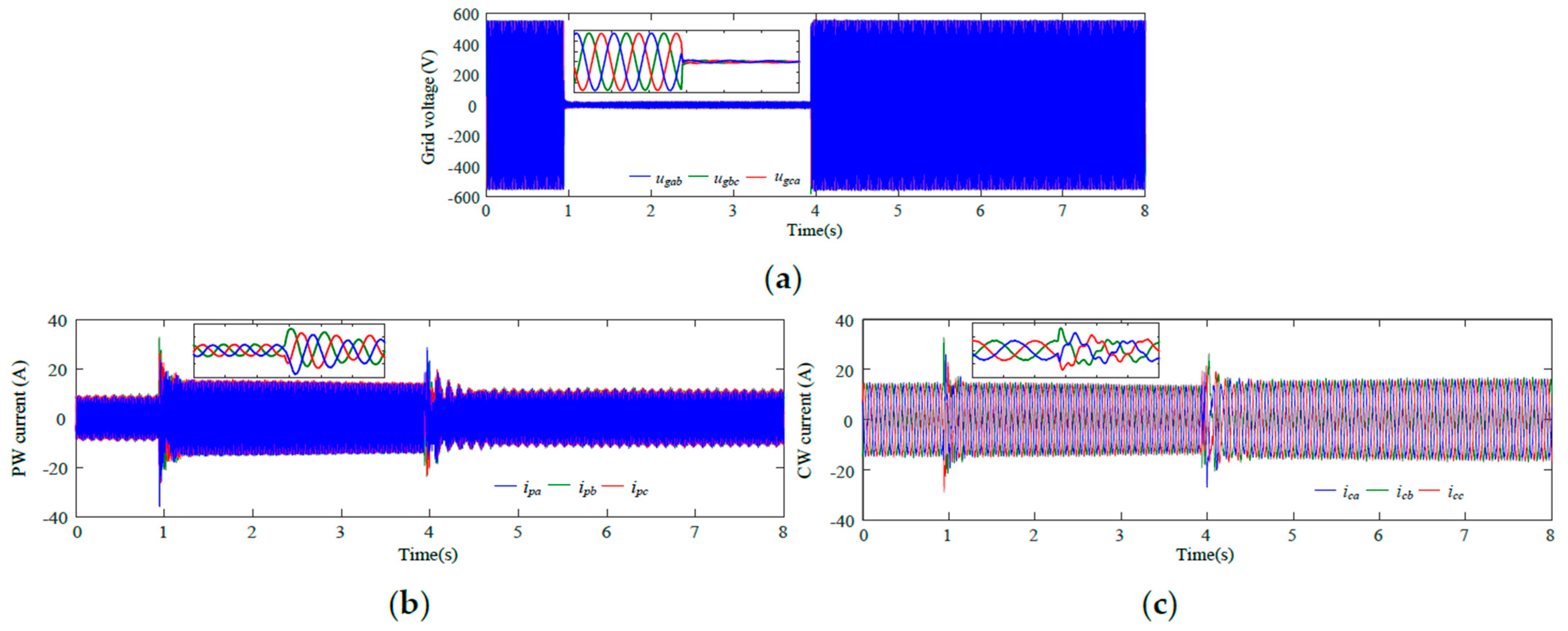 Energies 17 00235 g009a