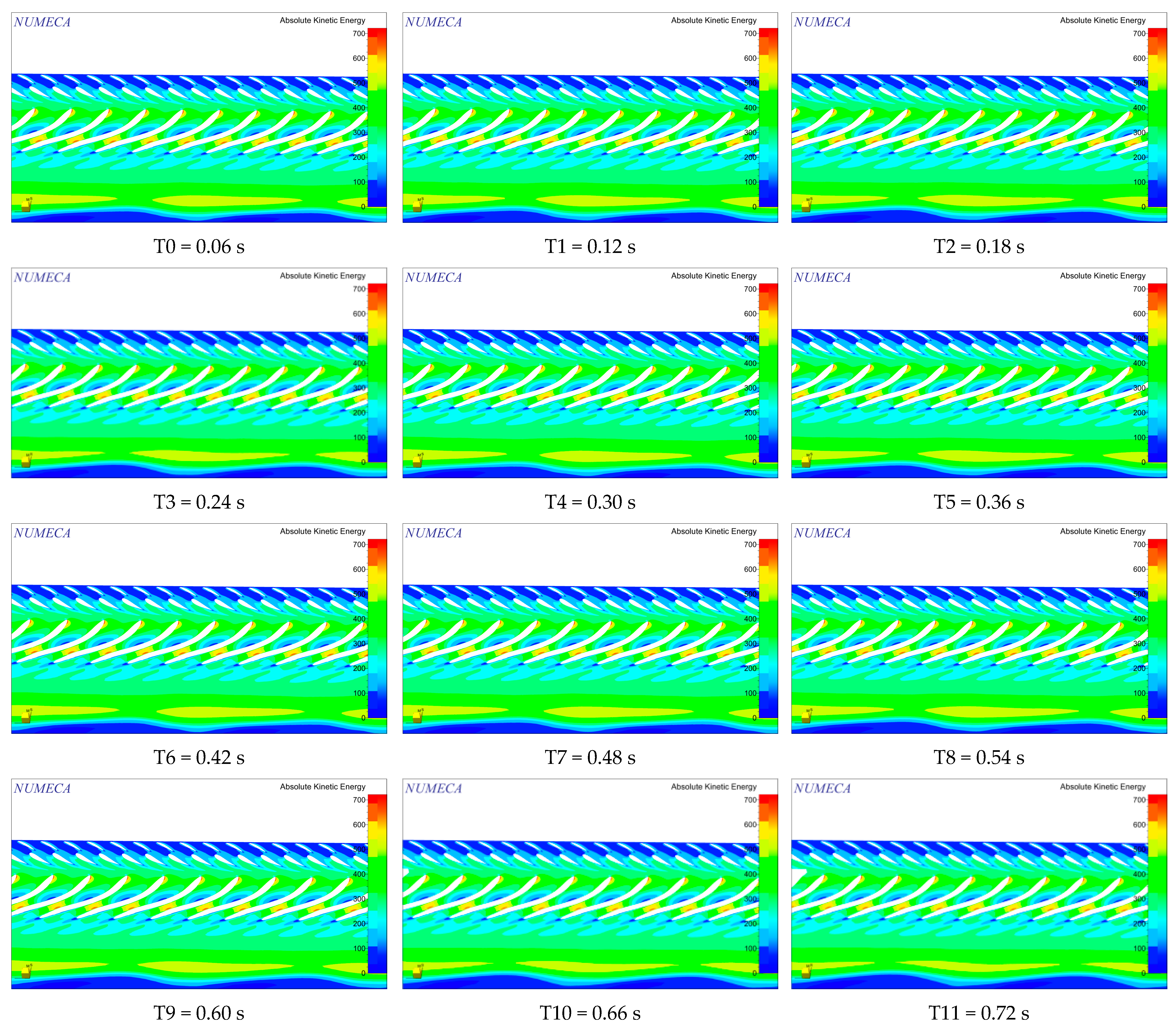 Energies 17 00237 g004