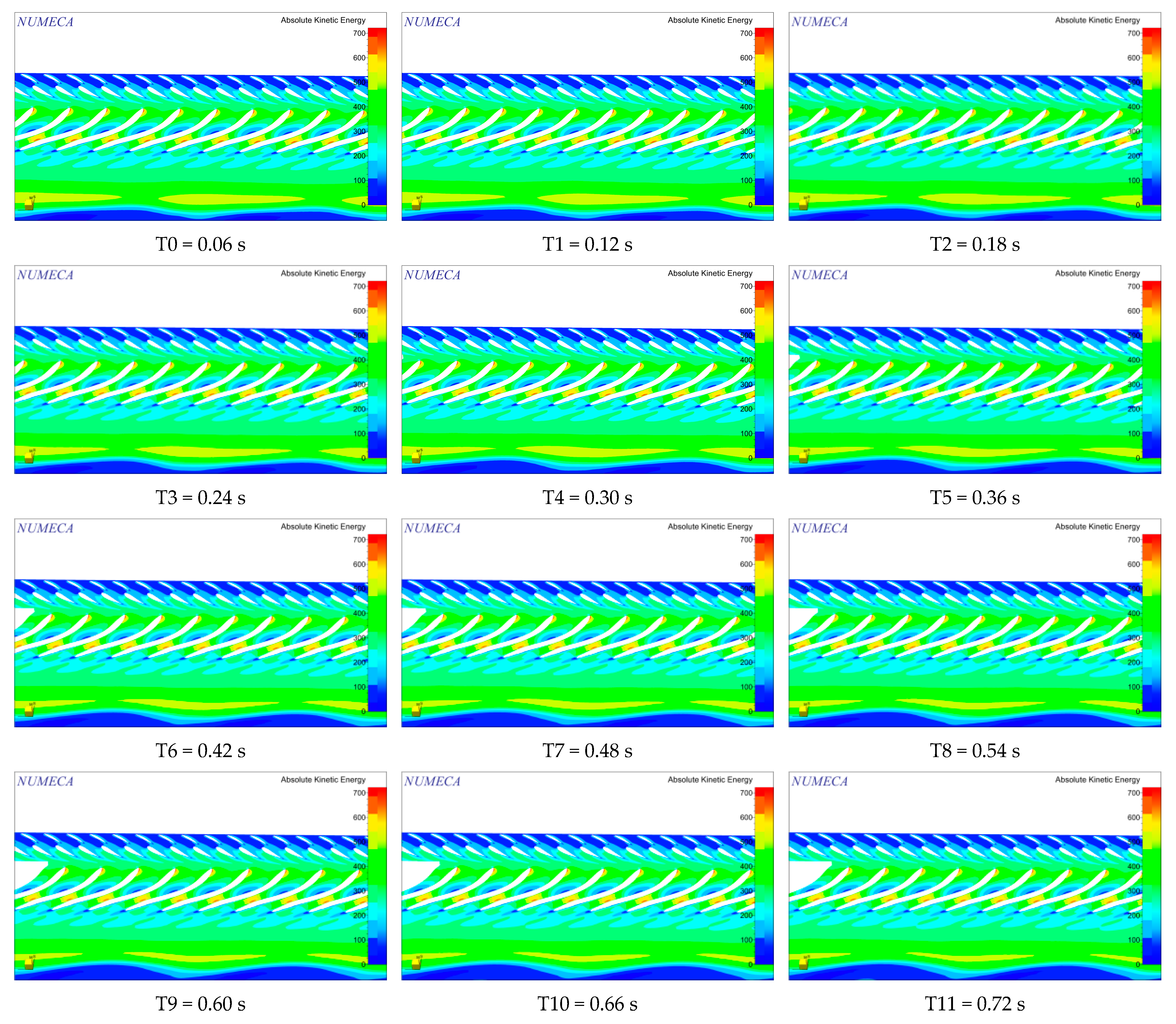 Energies 17 00237 g006