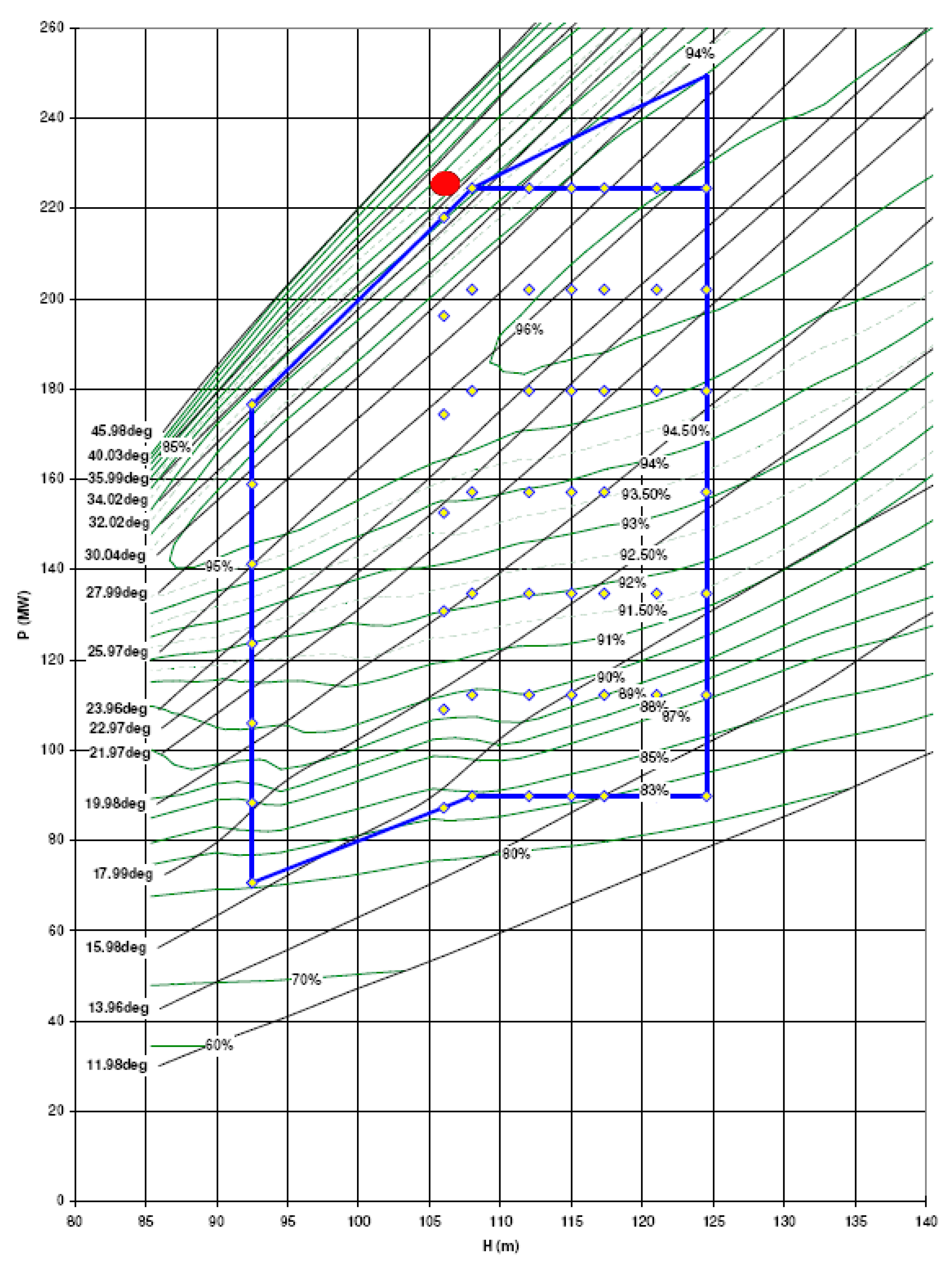 Energies 17 00237 g009