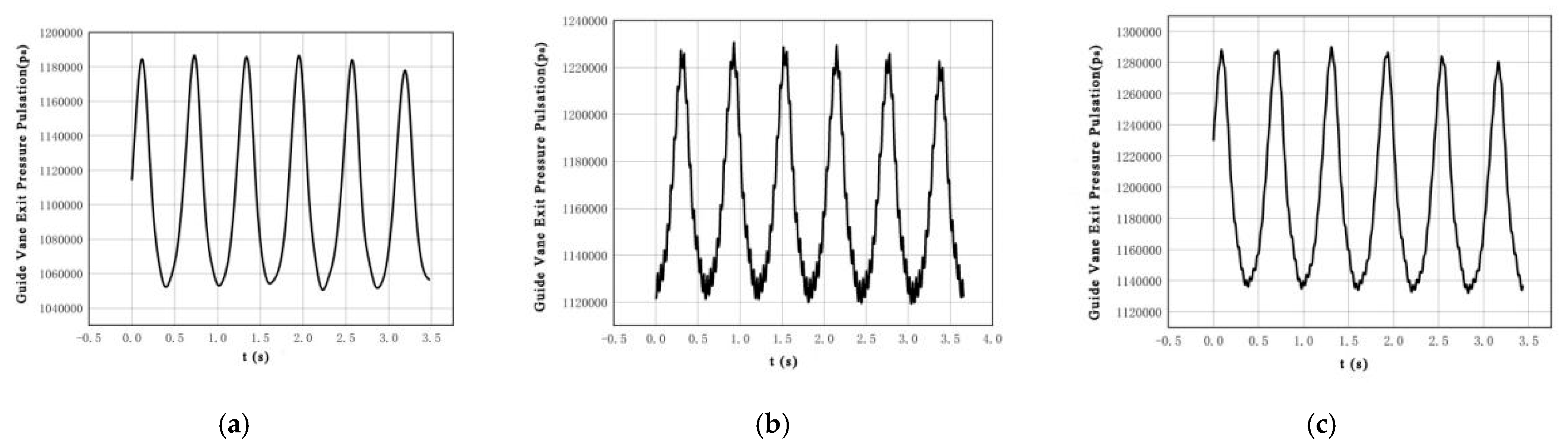 Energies 17 00237 g010