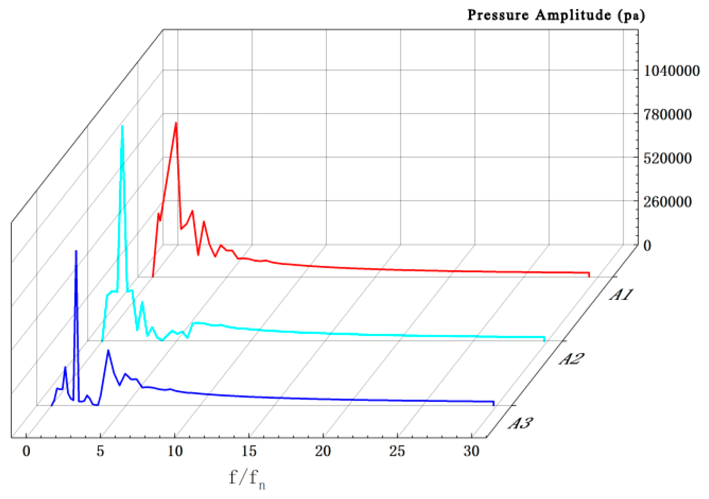 Energies 17 00237 g011