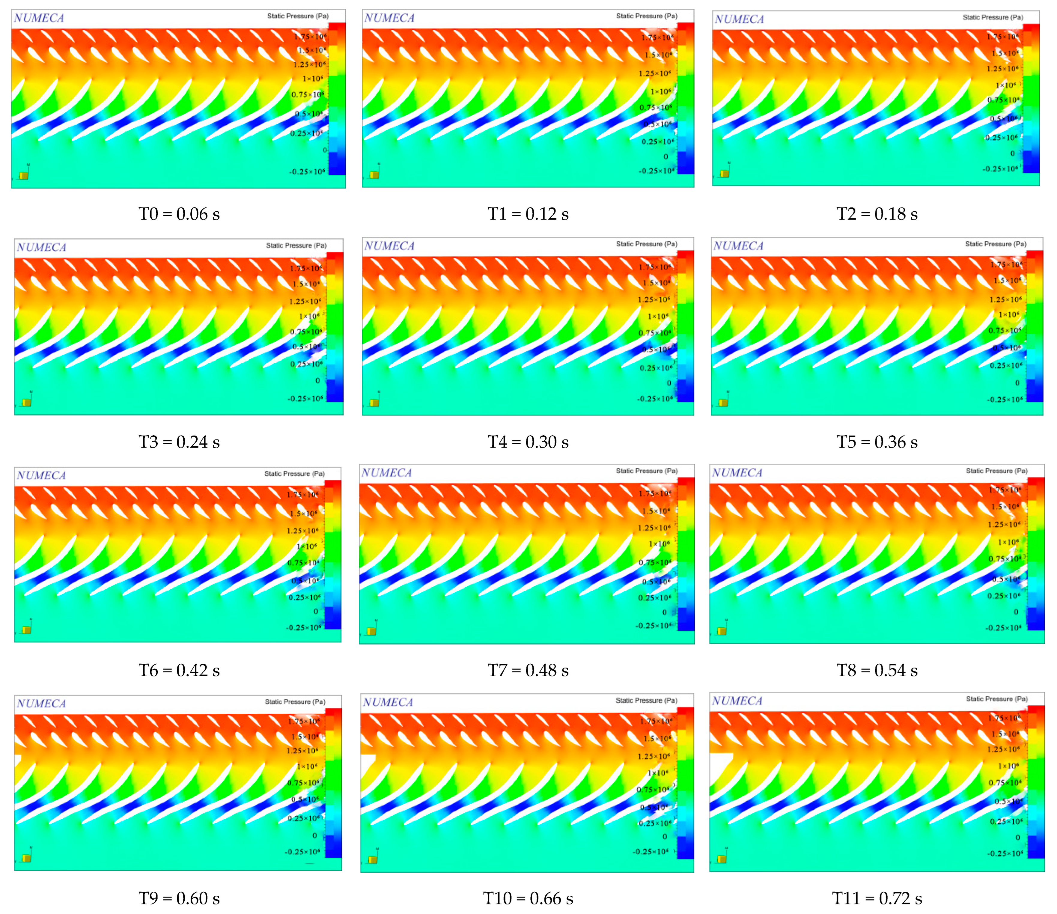 Energies 17 00237 g012