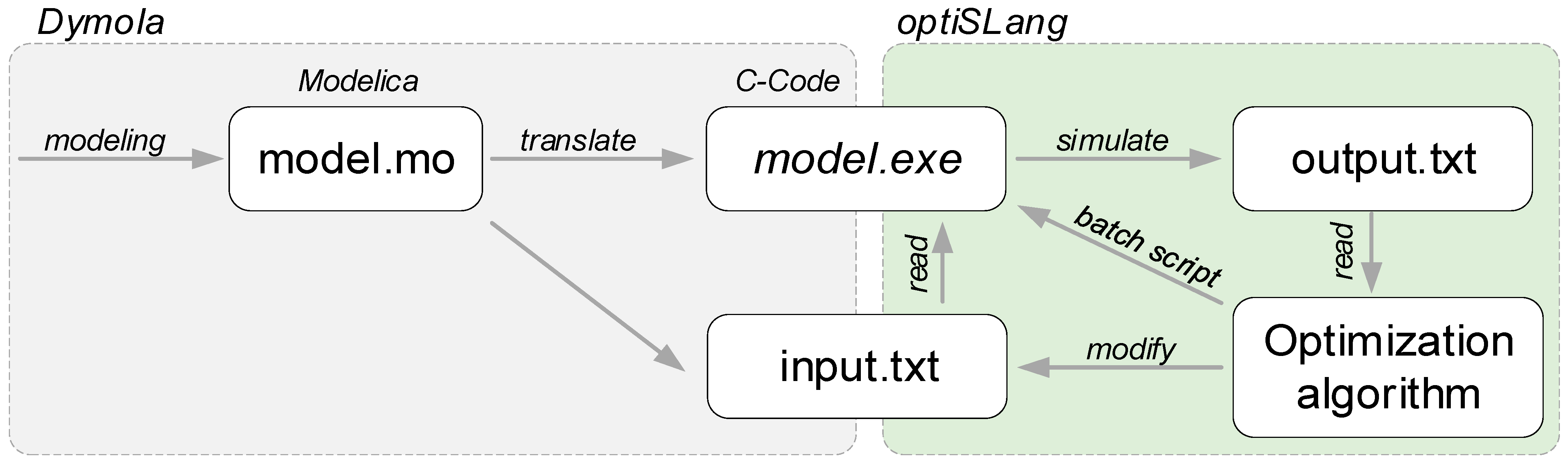 Energies 17 00241 g002