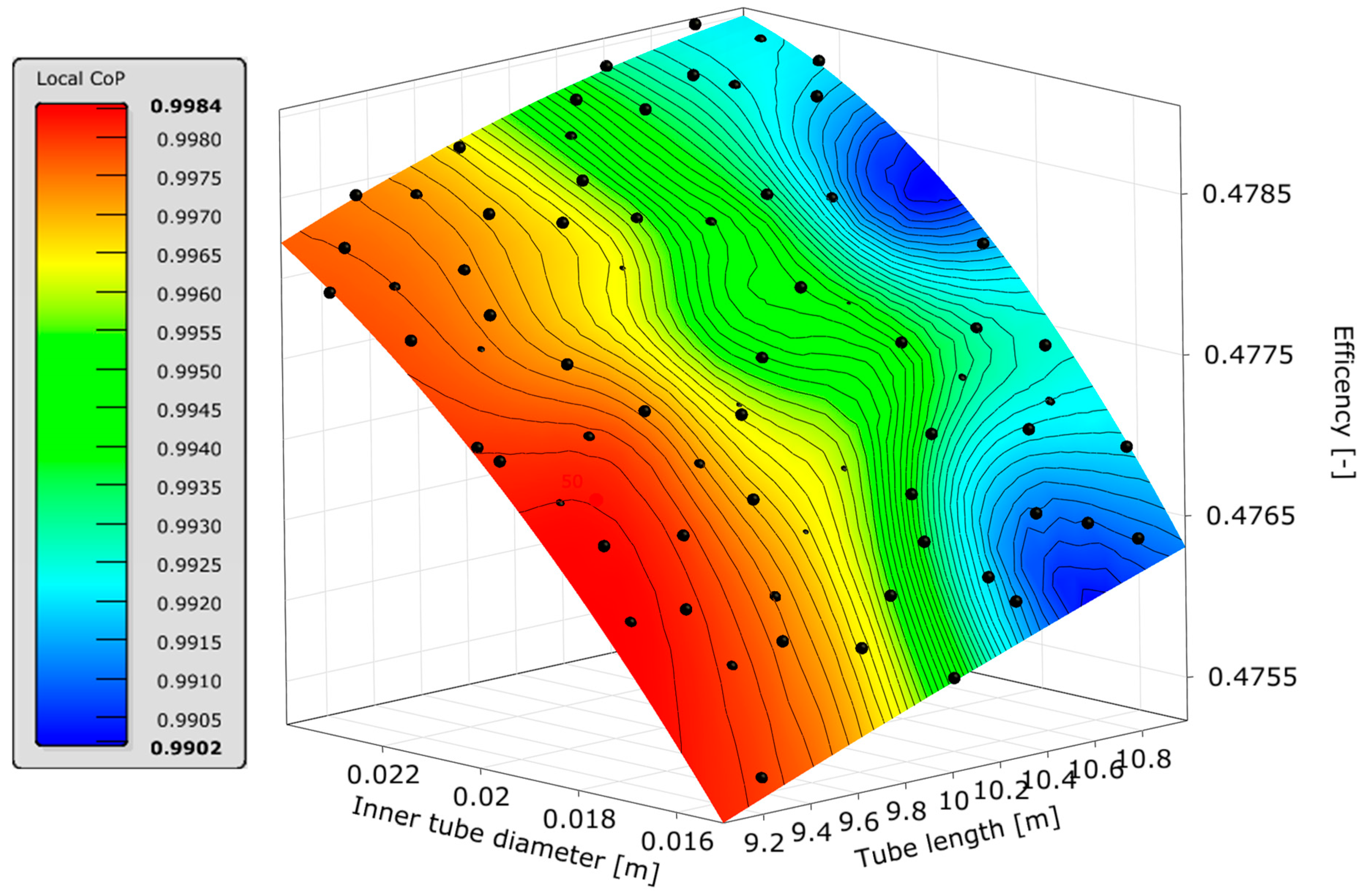Energies 17 00241 g006
