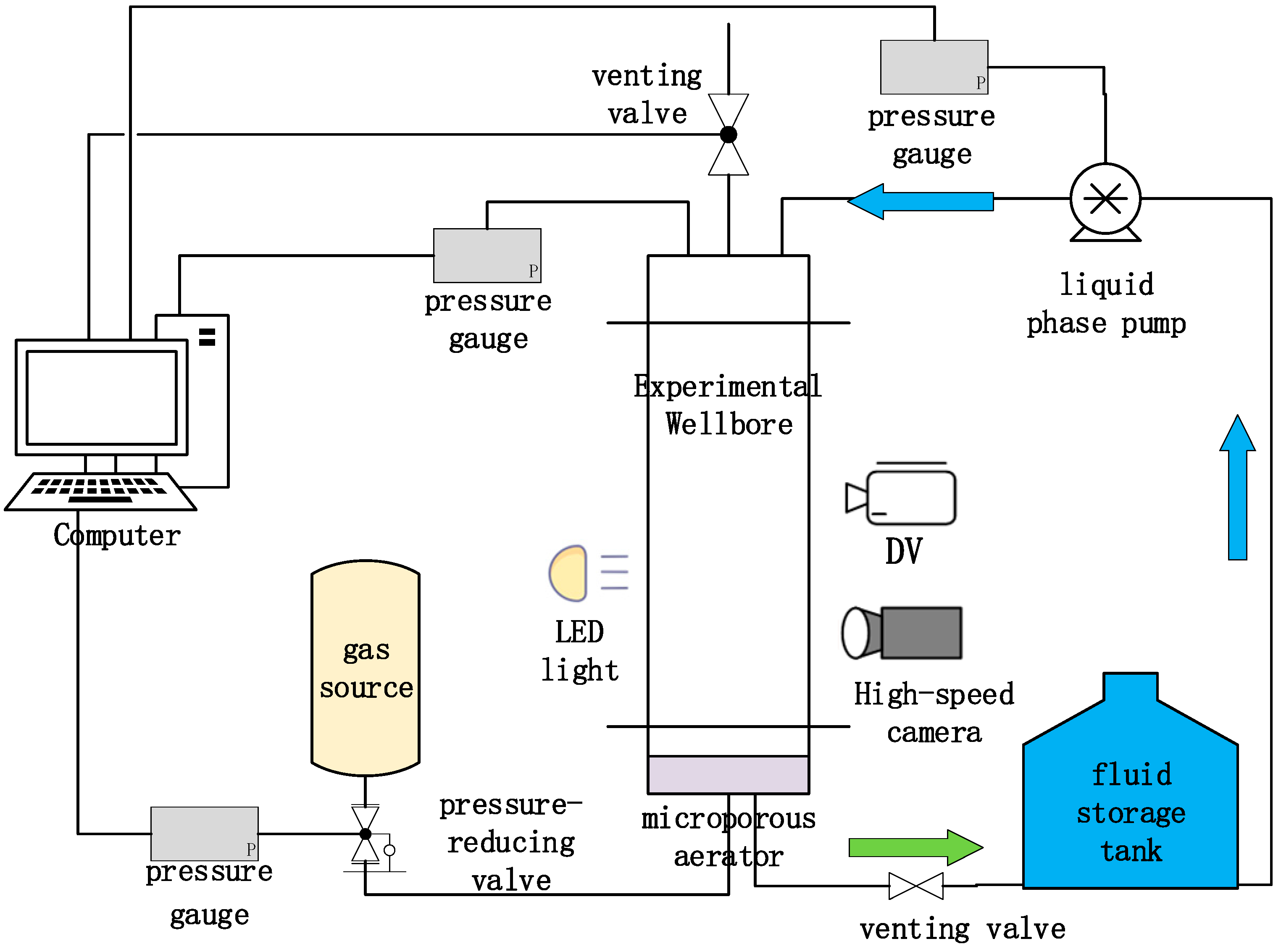 Energies 17 00242 g001