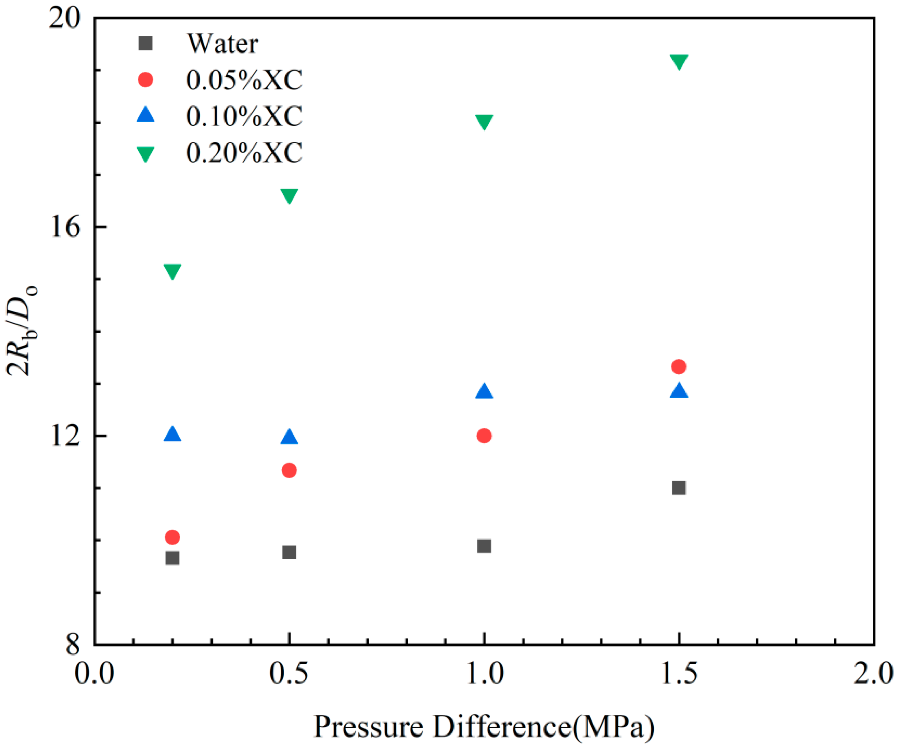 Energies 17 00242 g005