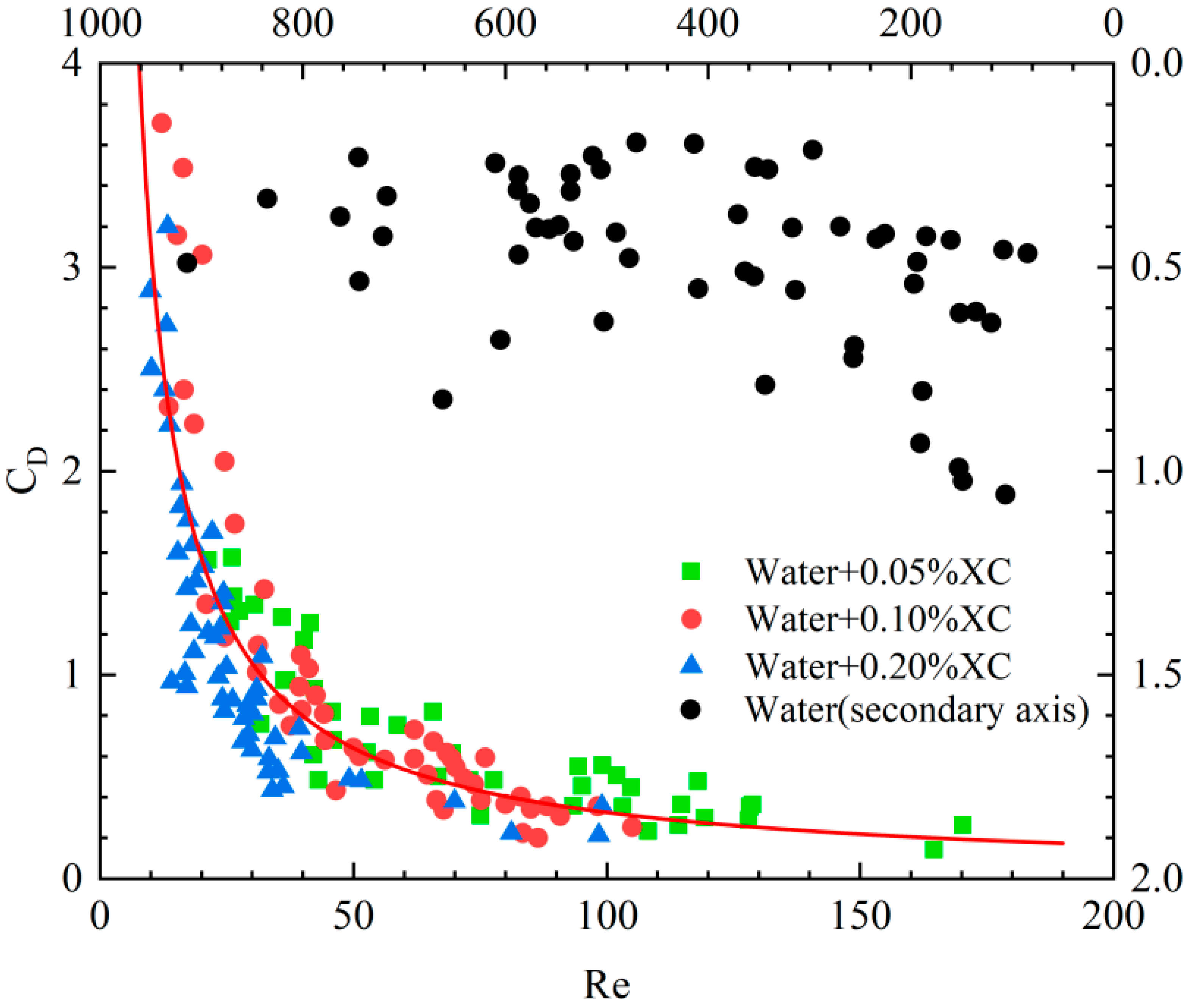 Energies 17 00242 g010