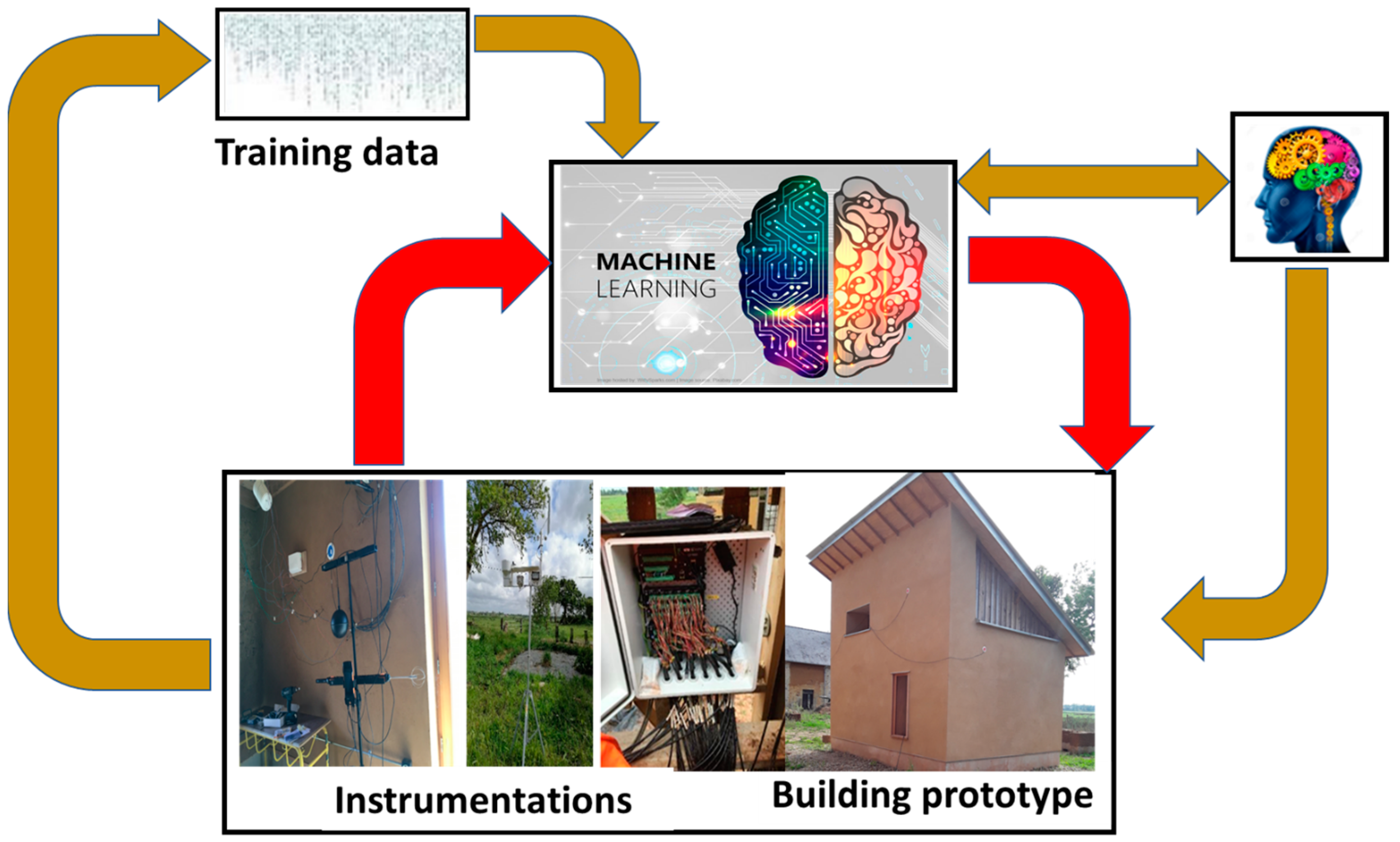 Energies 17 00243 g001