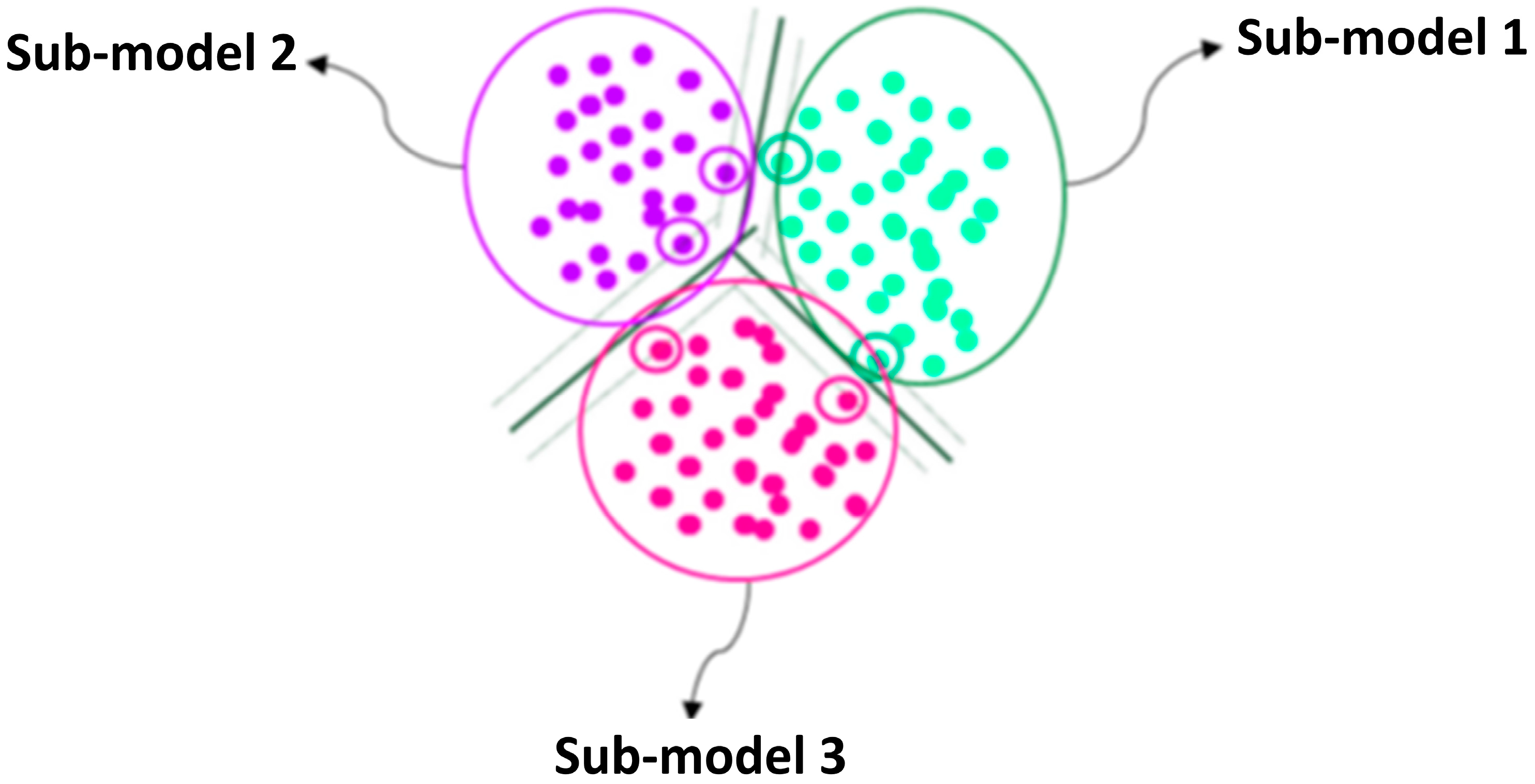 Energies 17 00243 g002