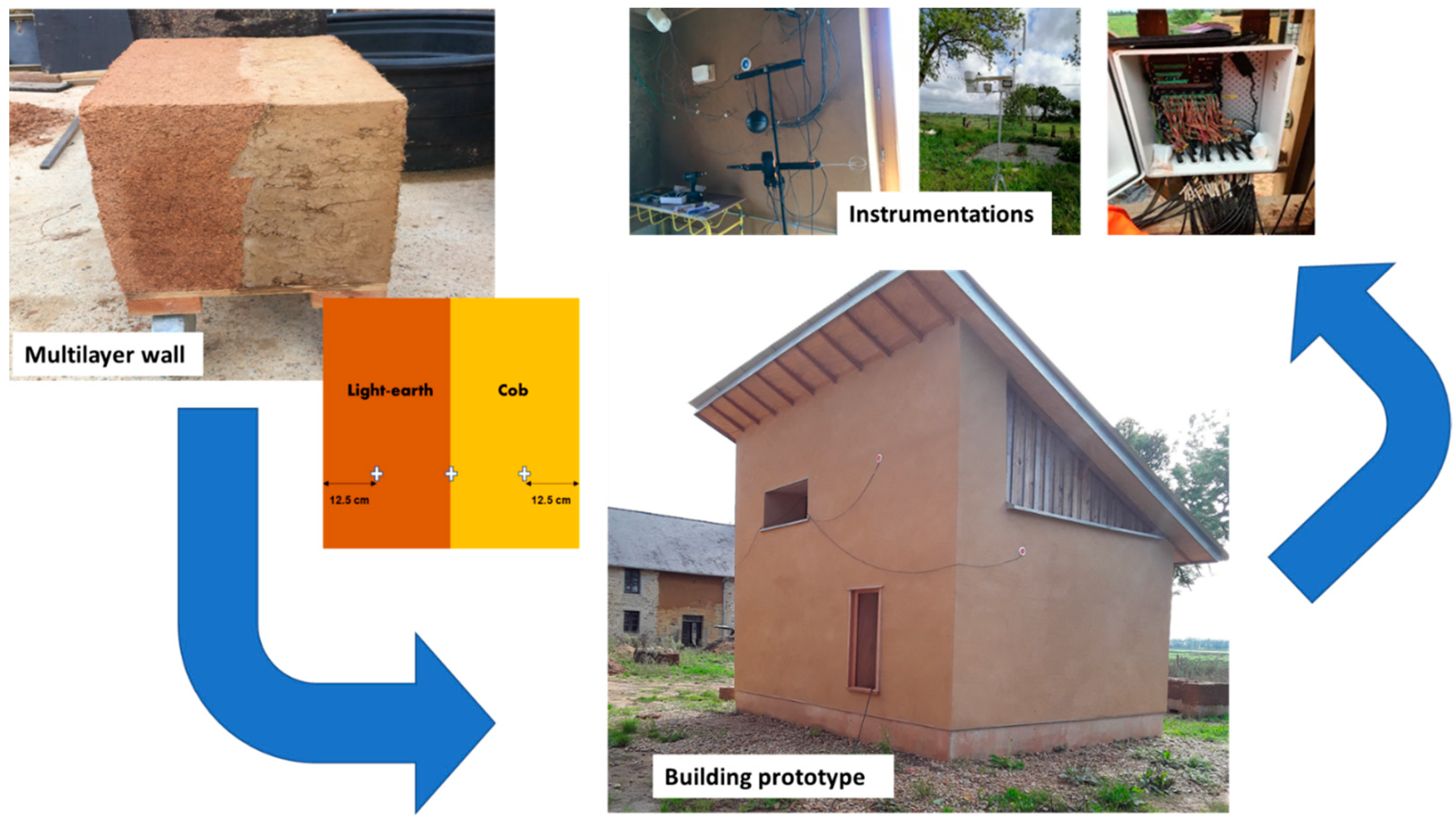 Energies 17 00243 g004