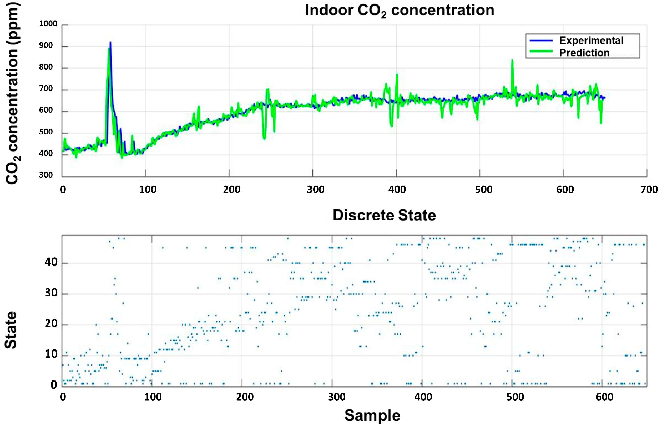 Energies 17 00243 g009