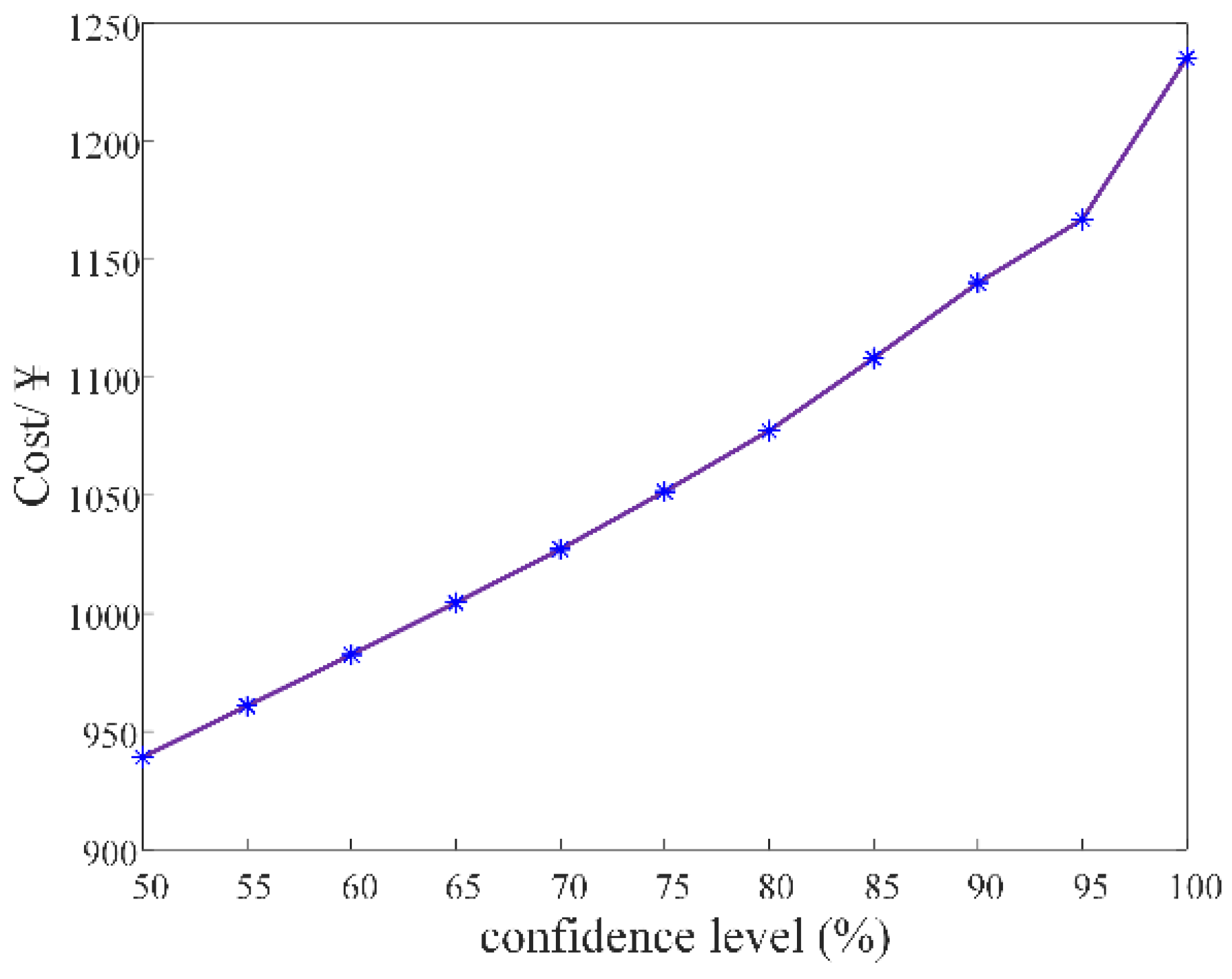 Energies 17 00245 g007