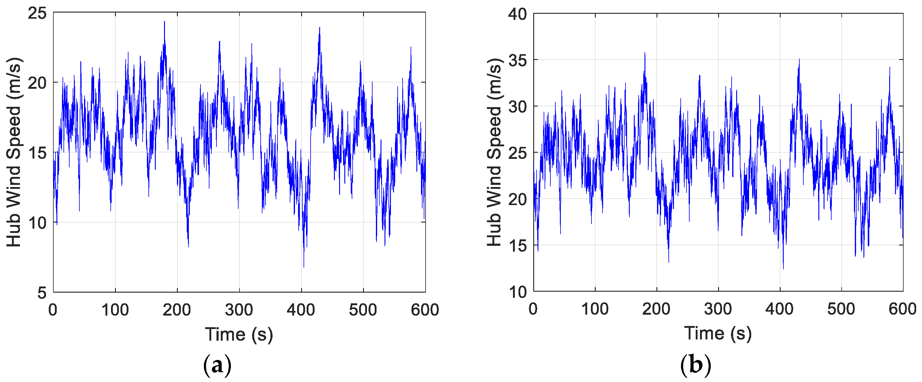 Energies 17 00246 g002