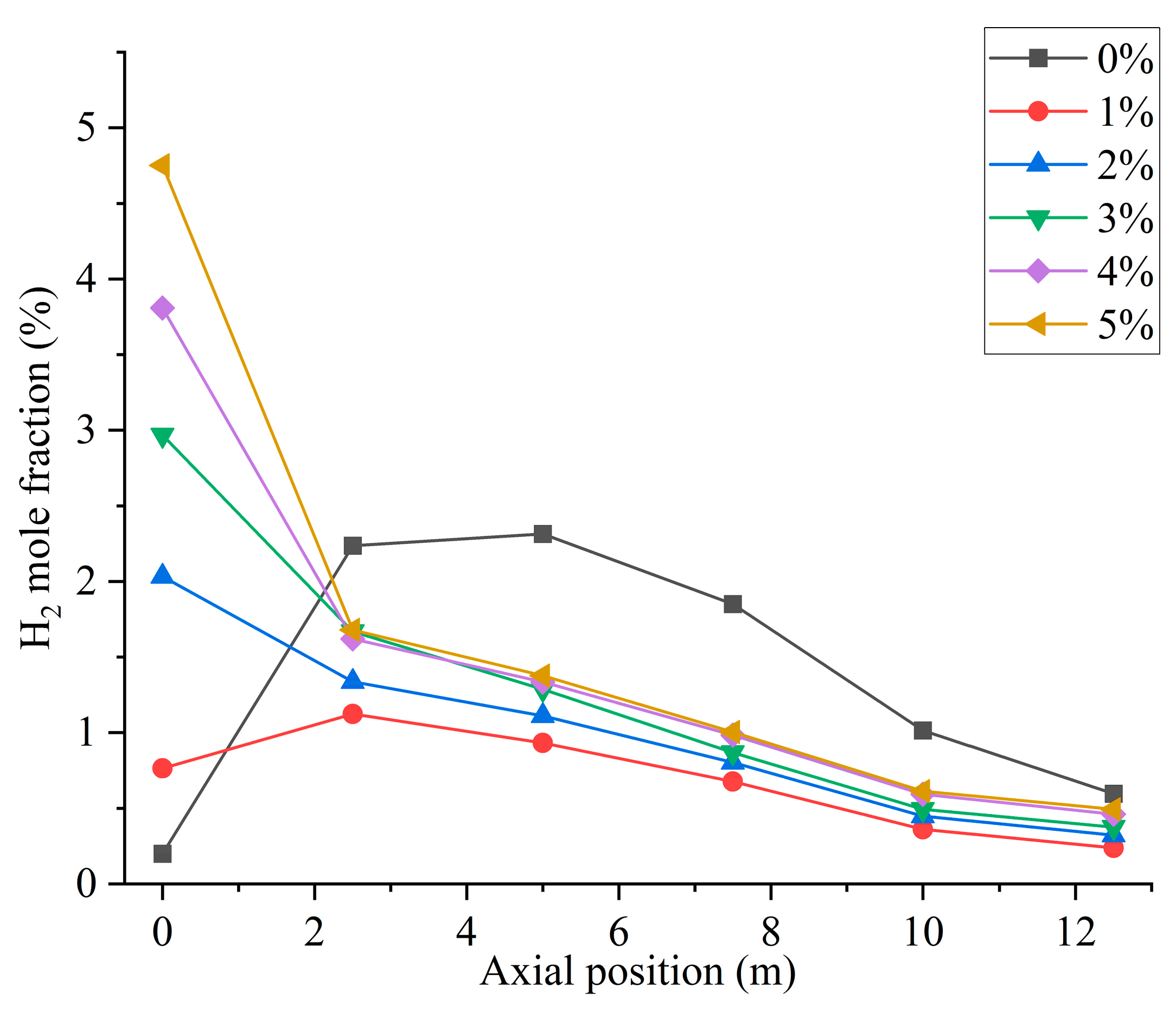 Energies 17 00248 g006