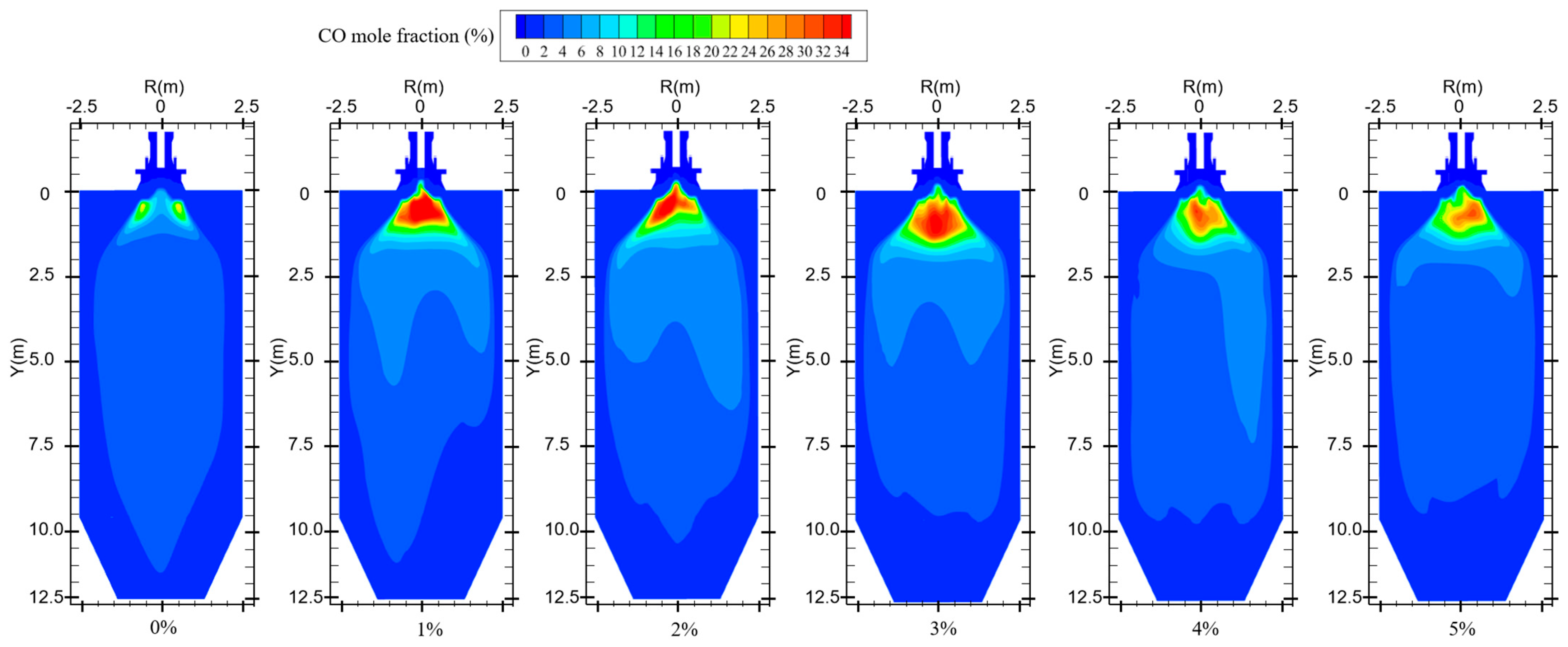 Energies 17 00248 g010