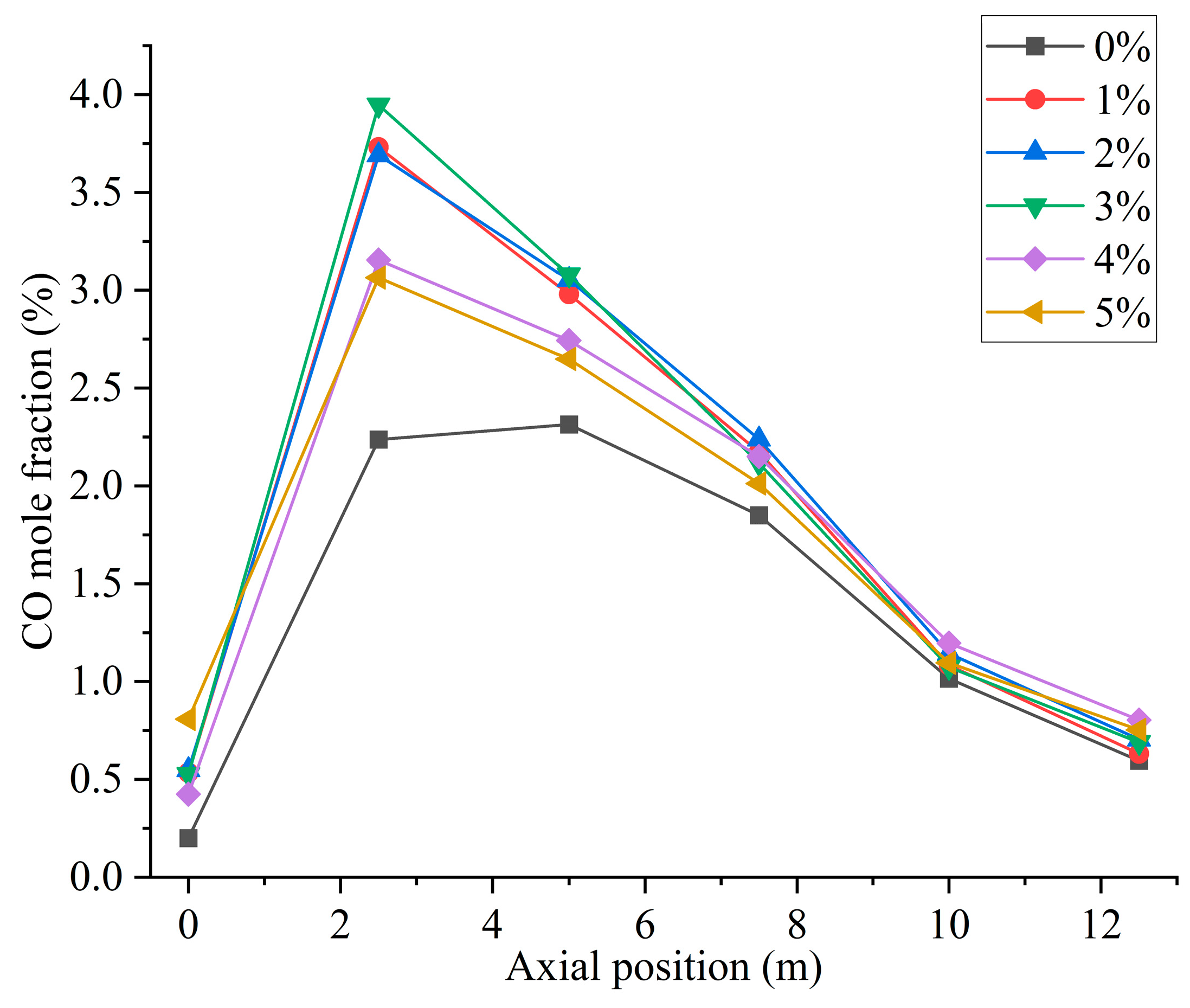 Energies 17 00248 g011