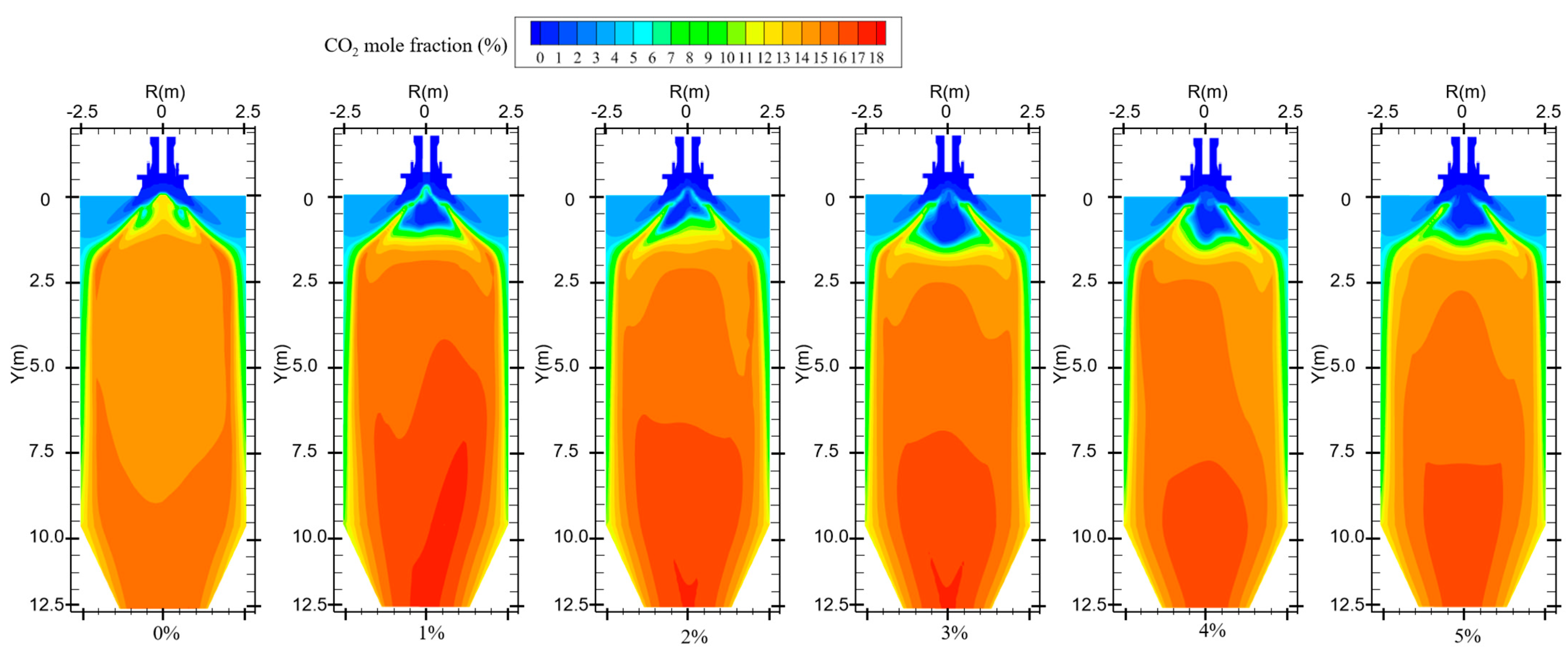 Energies 17 00248 g012