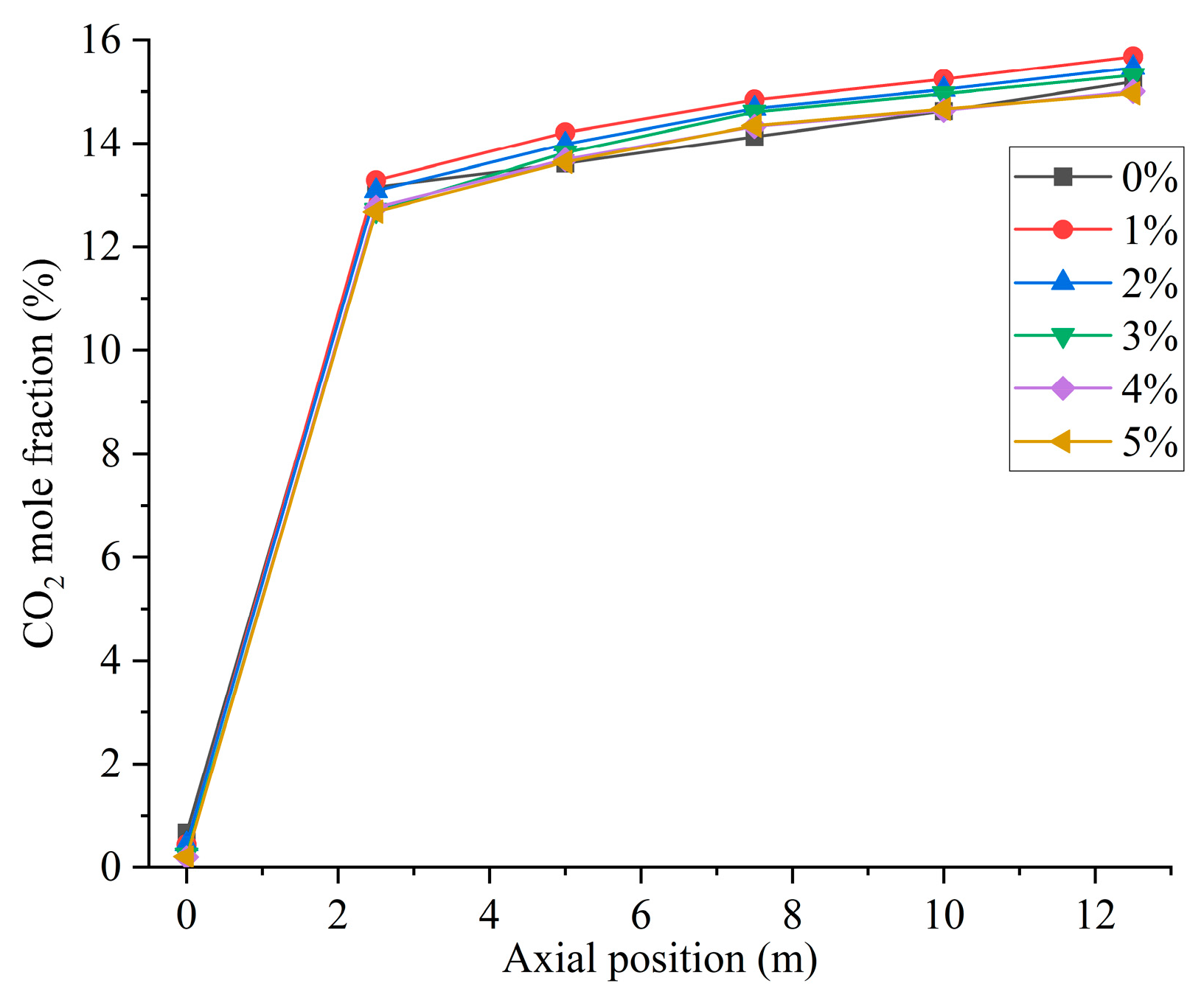 Energies 17 00248 g013