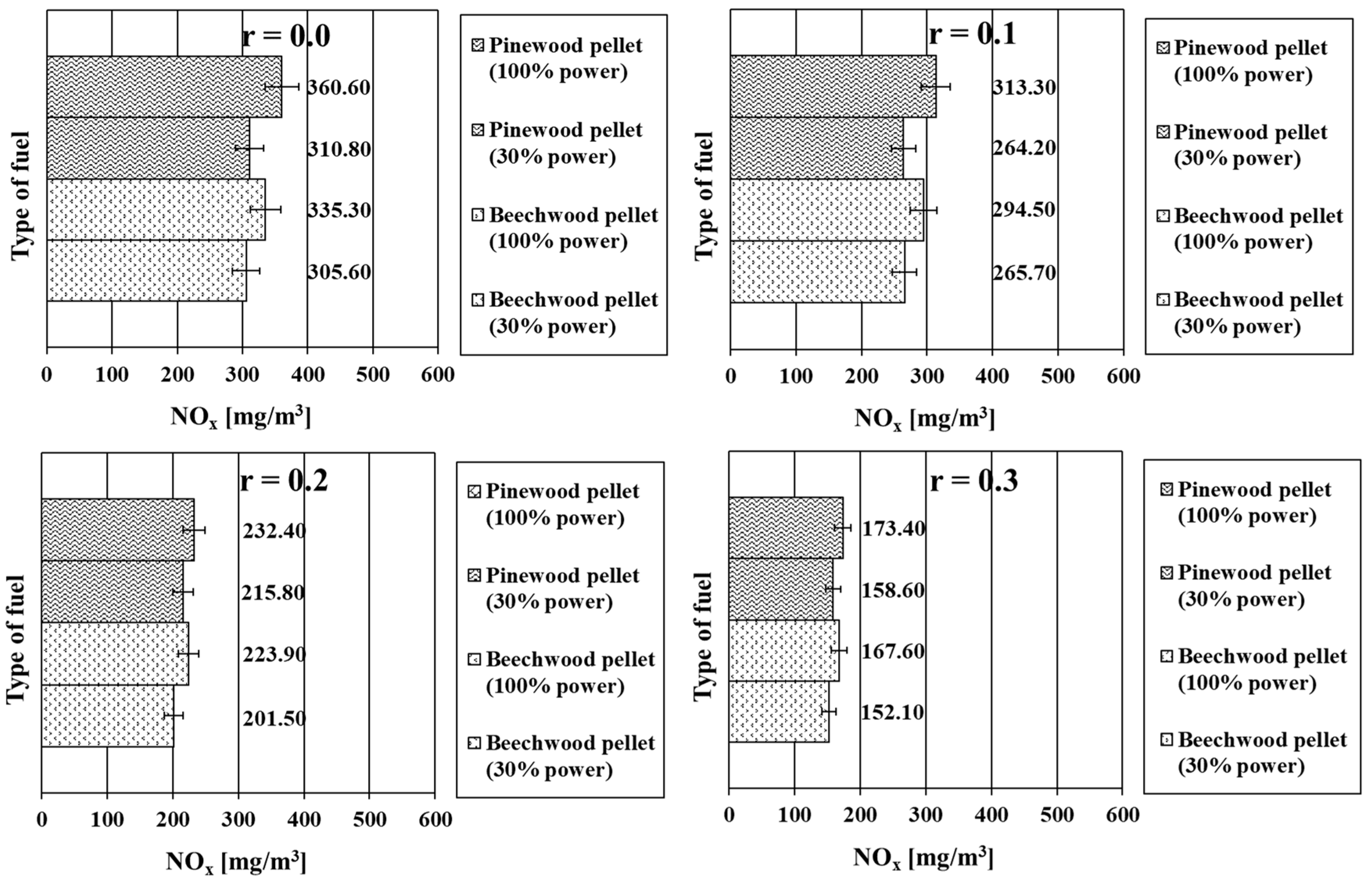 Energies 17 00259 g005