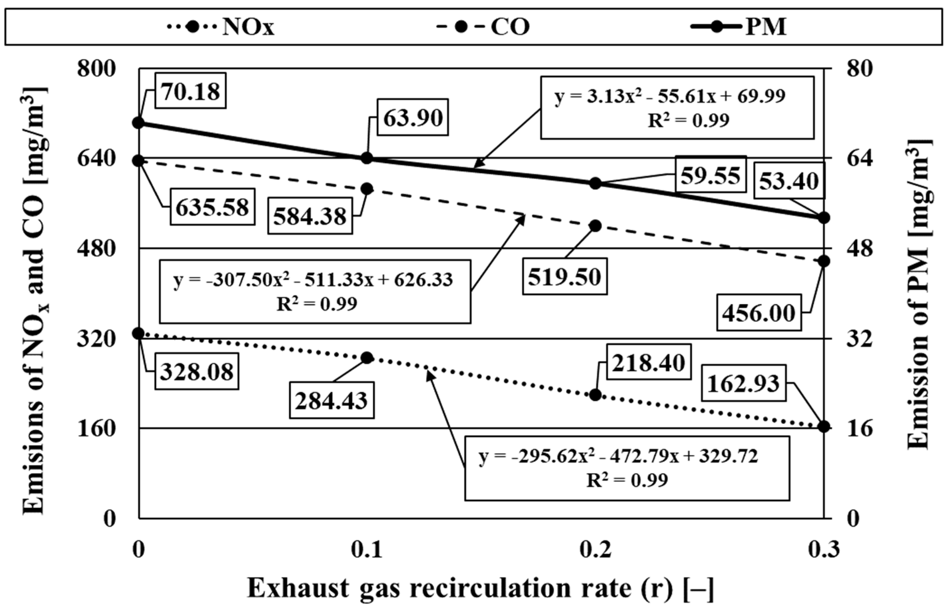 Energies 17 00259 g008