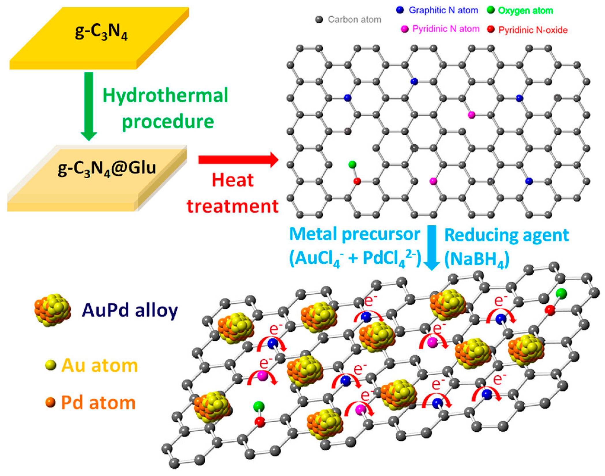 Energies 17 00260 g004