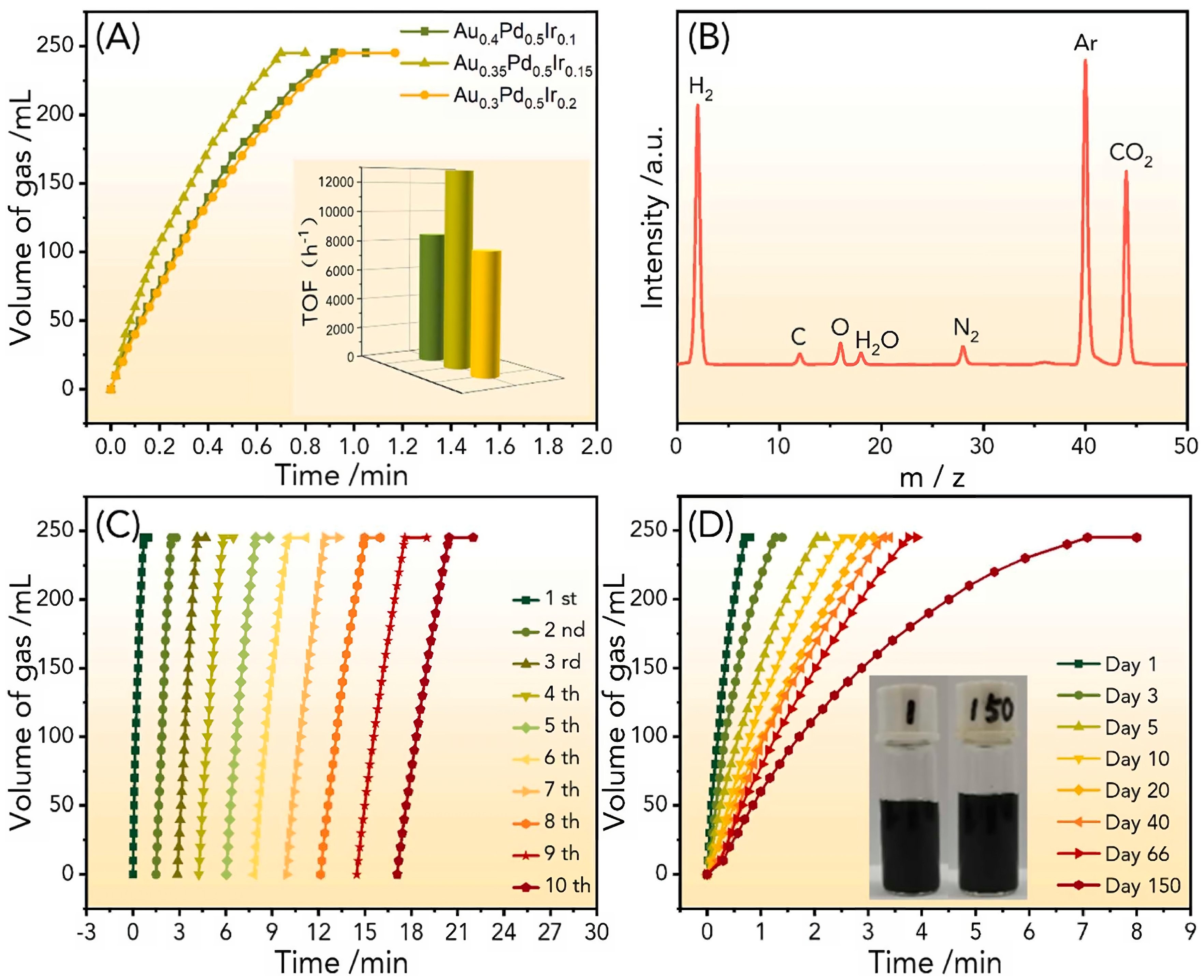 Energies 17 00260 g006