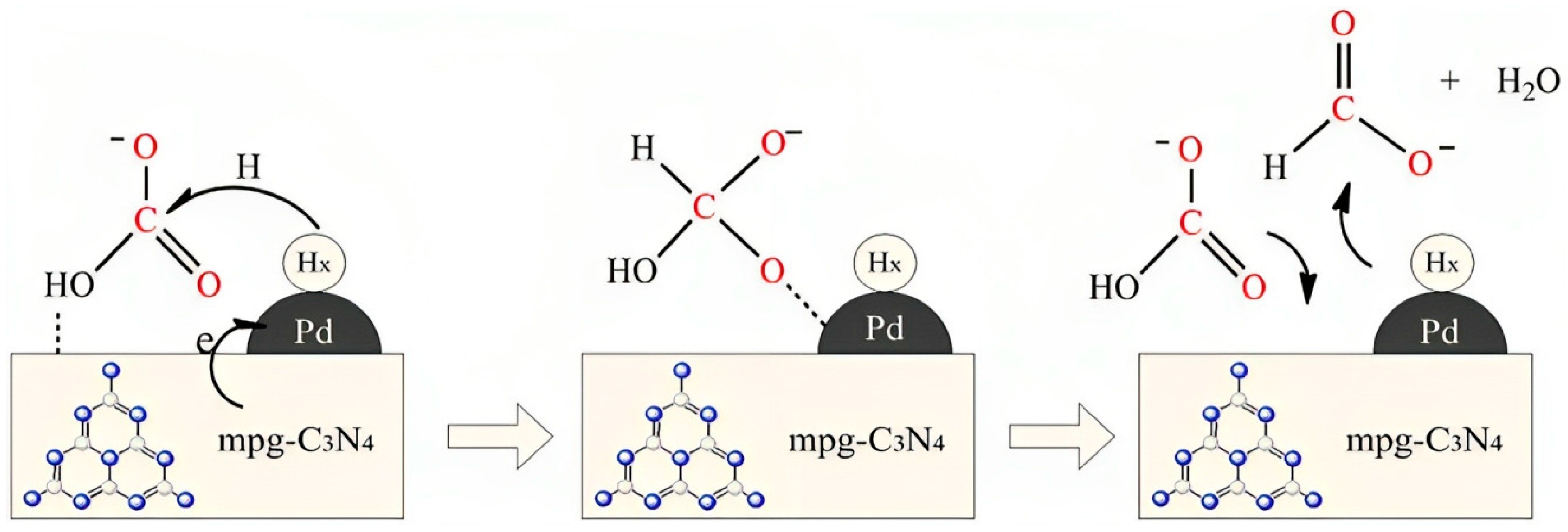 Energies 17 00260 g007