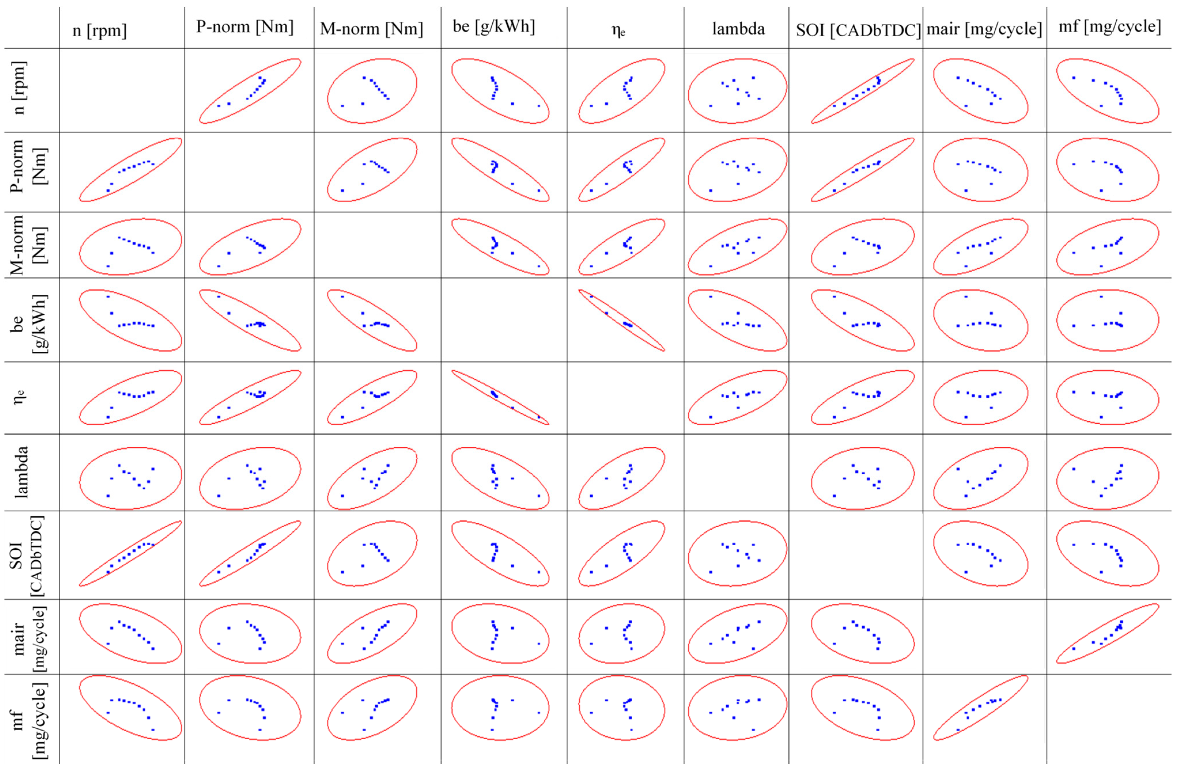 Energies 17 00262 g010