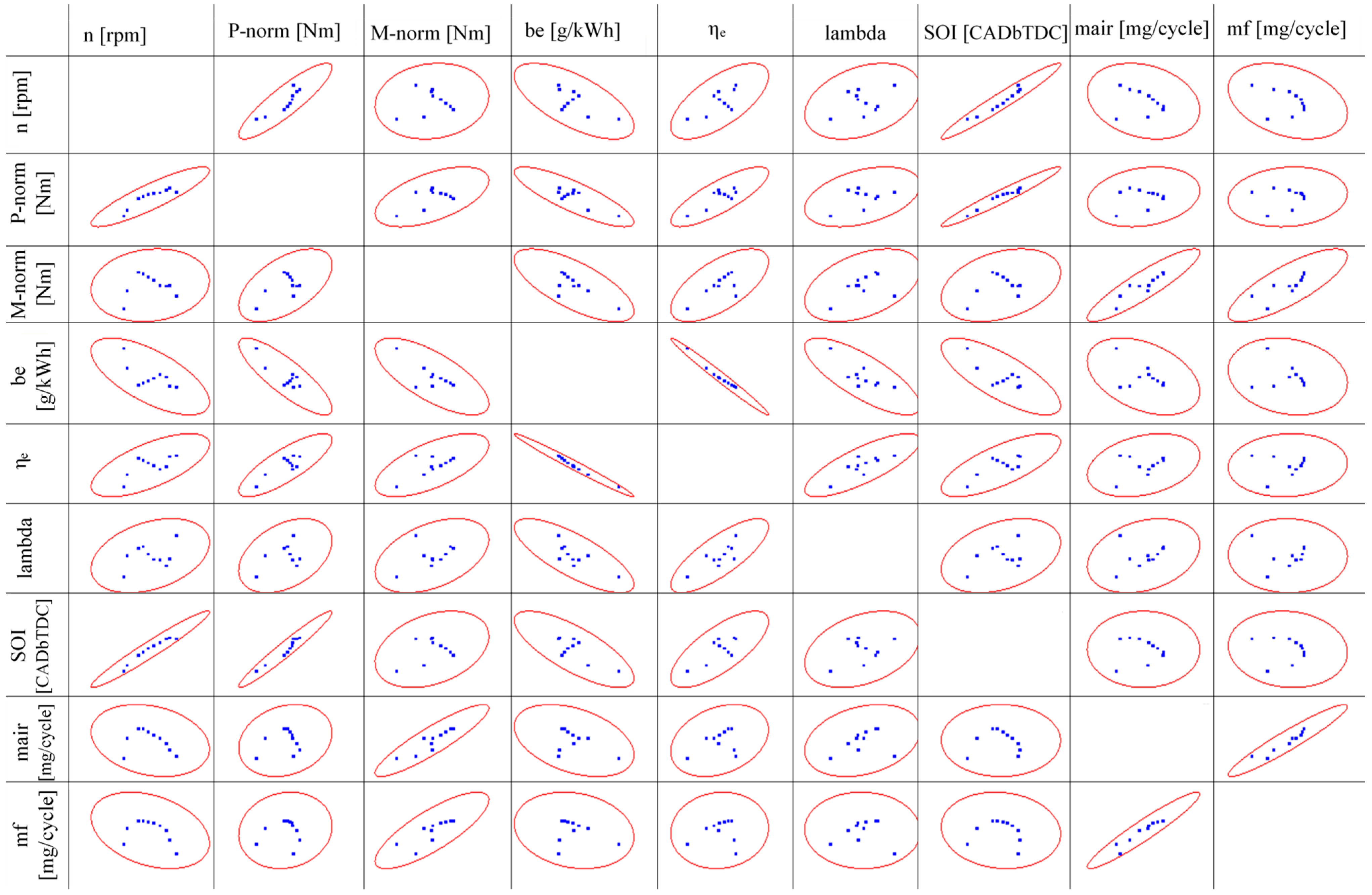 Energies 17 00262 g011