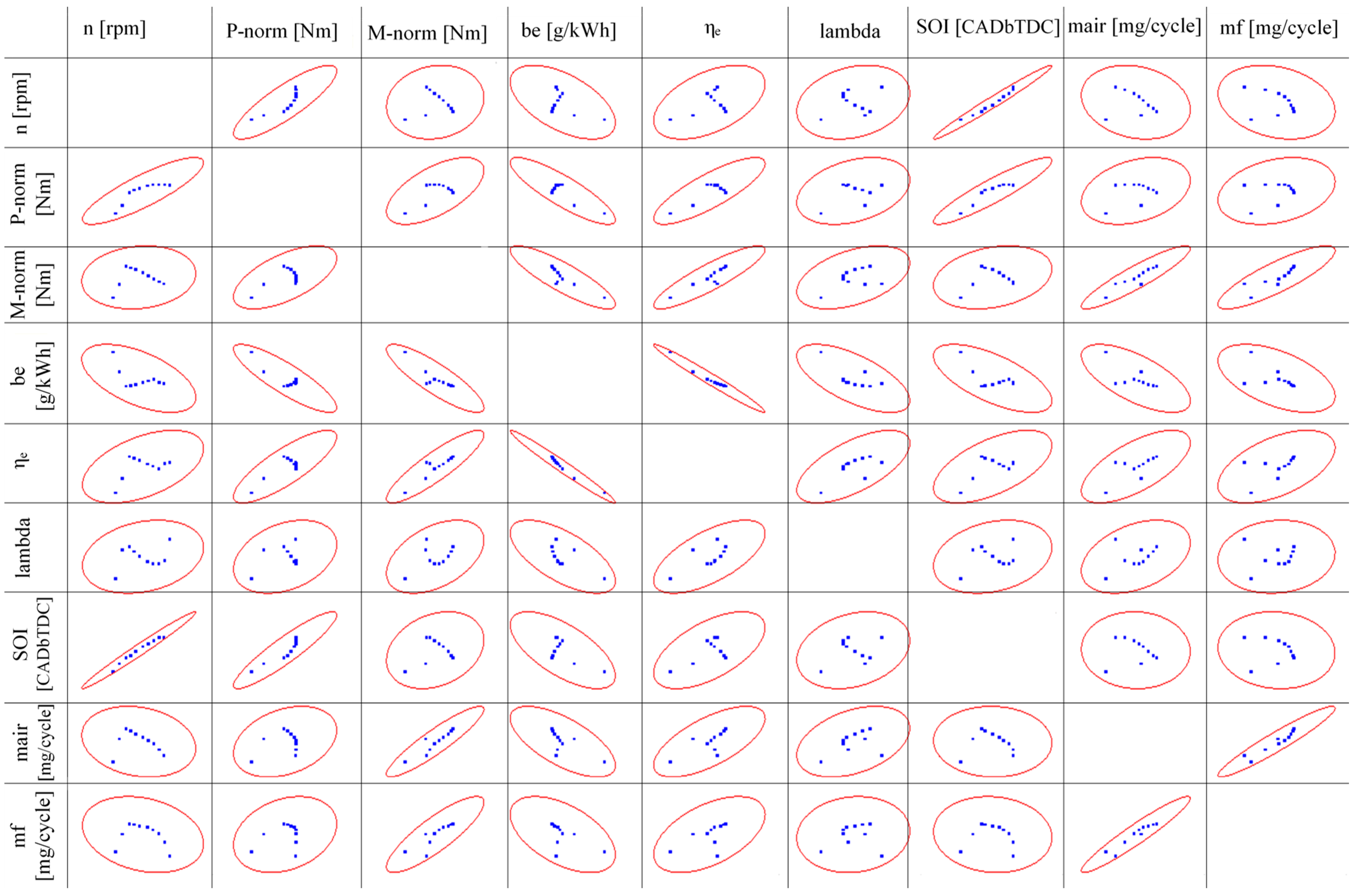 Energies 17 00262 g014
