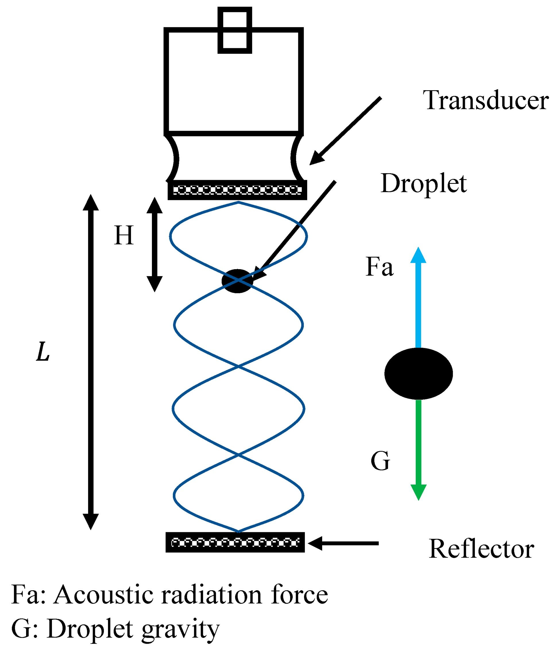 Energies 17 00271 g001
